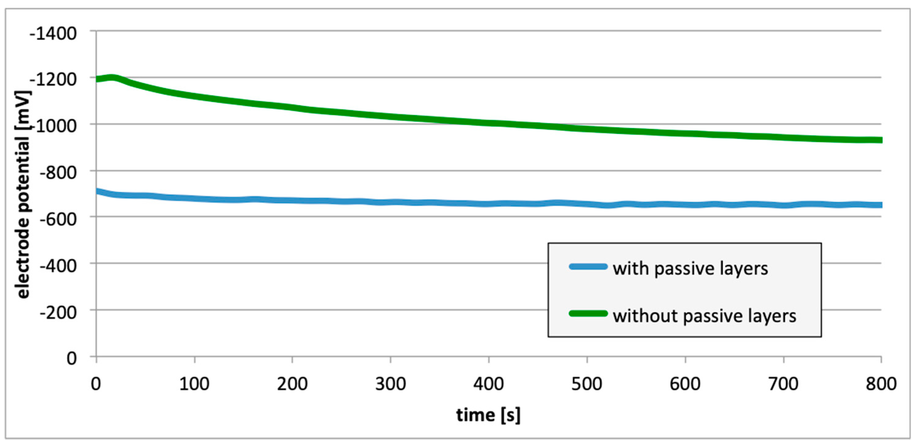 Materials 13 01580 g015 Materials 13 01580 g015