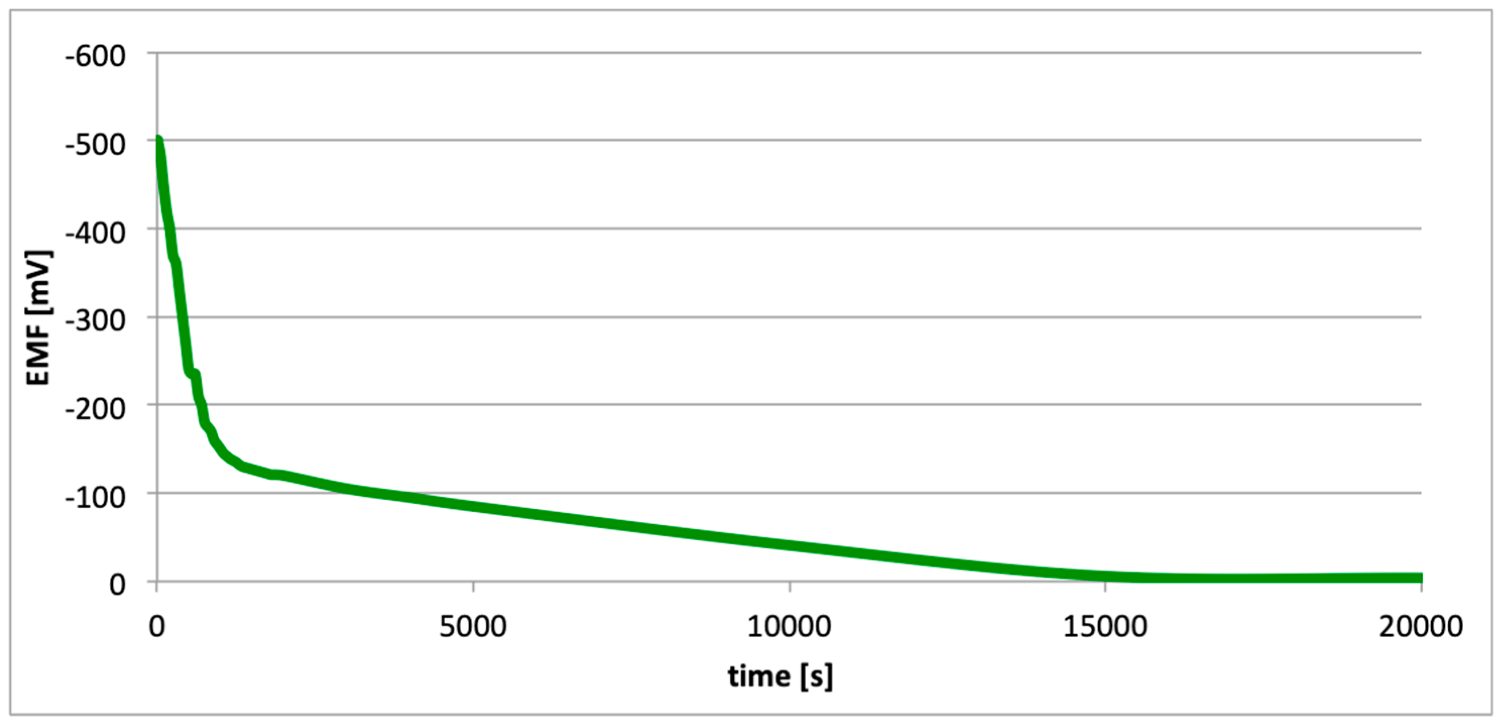Materials 13 01580 g016 Materials 13 01580 g016