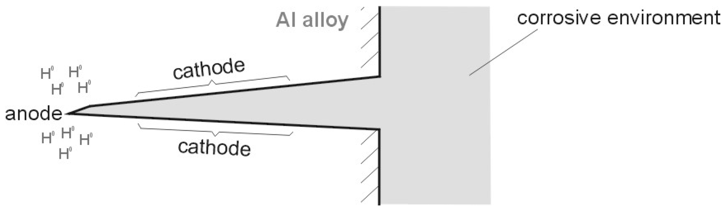 Materials 13 01580 g019 Materials 13 01580 g019