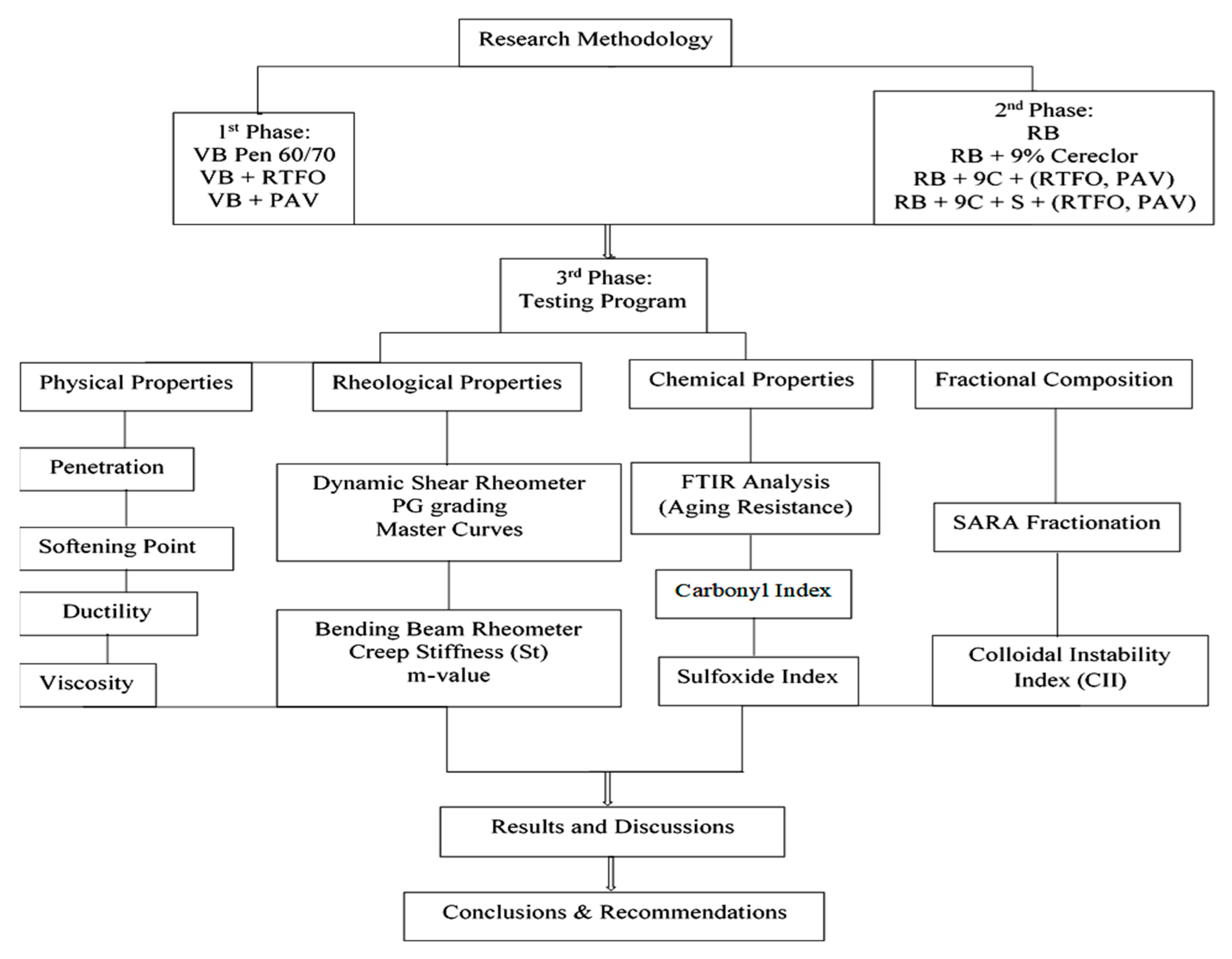 Materials 13 01582 g001