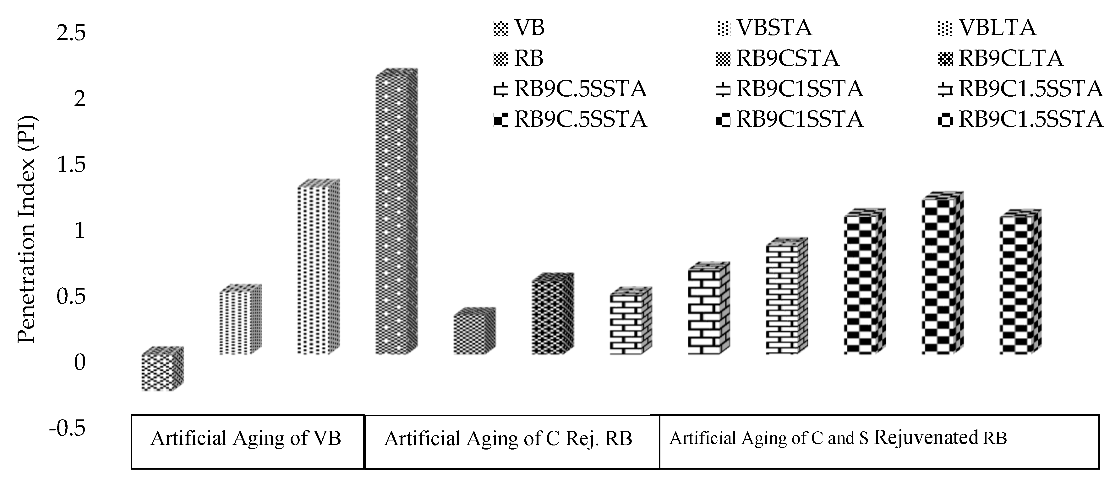 Materials 13 01582 g002