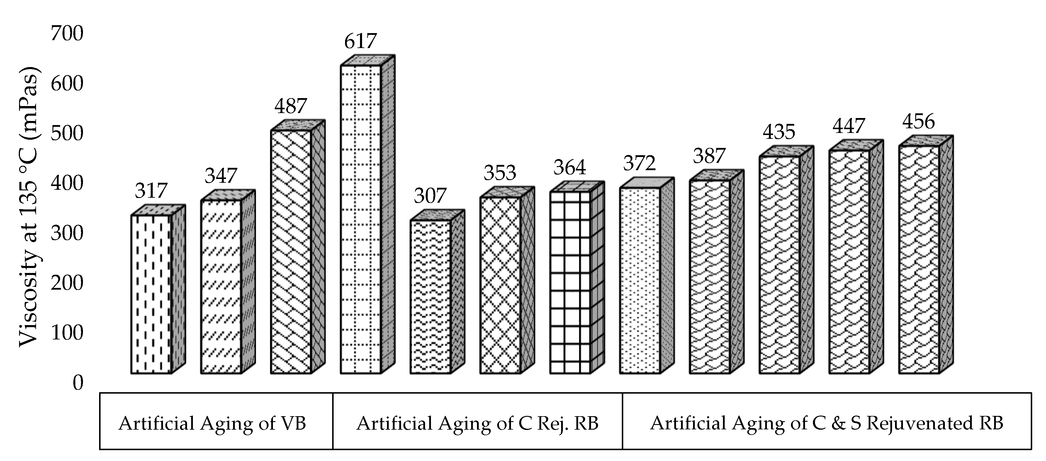 Materials 13 01582 g005