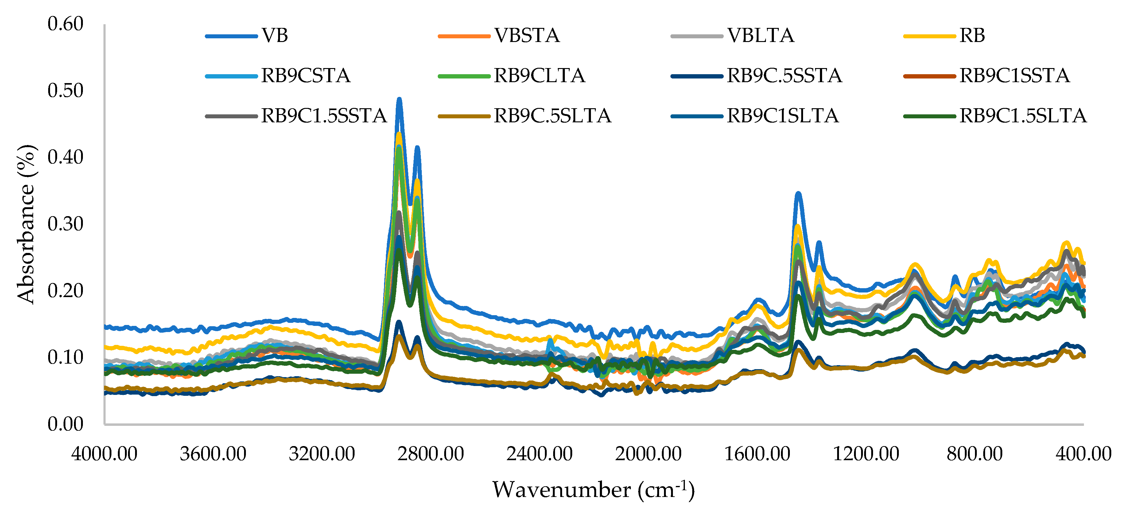 Materials 13 01582 g006