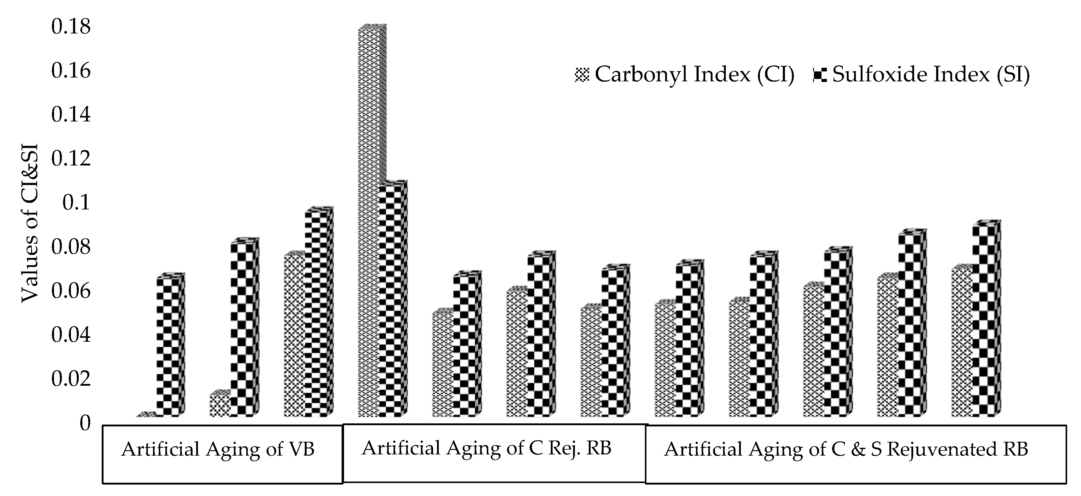 Materials 13 01582 g007