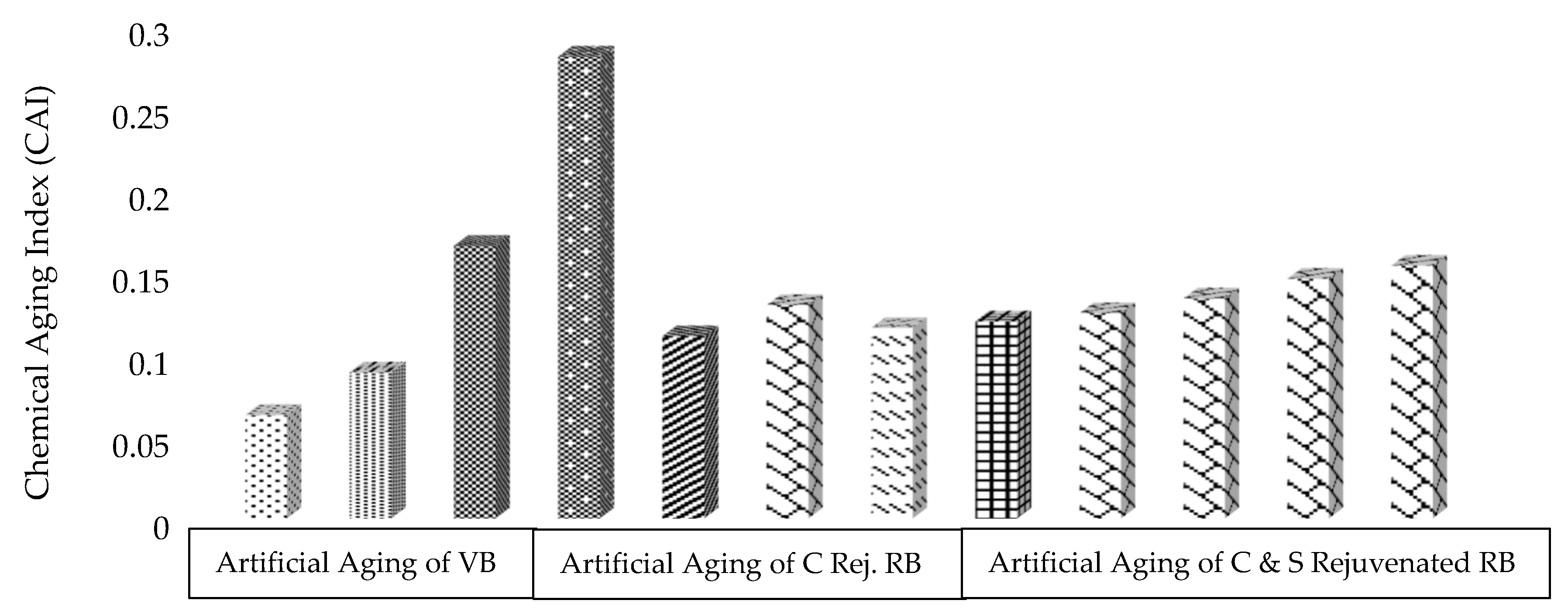 Materials 13 01582 g008