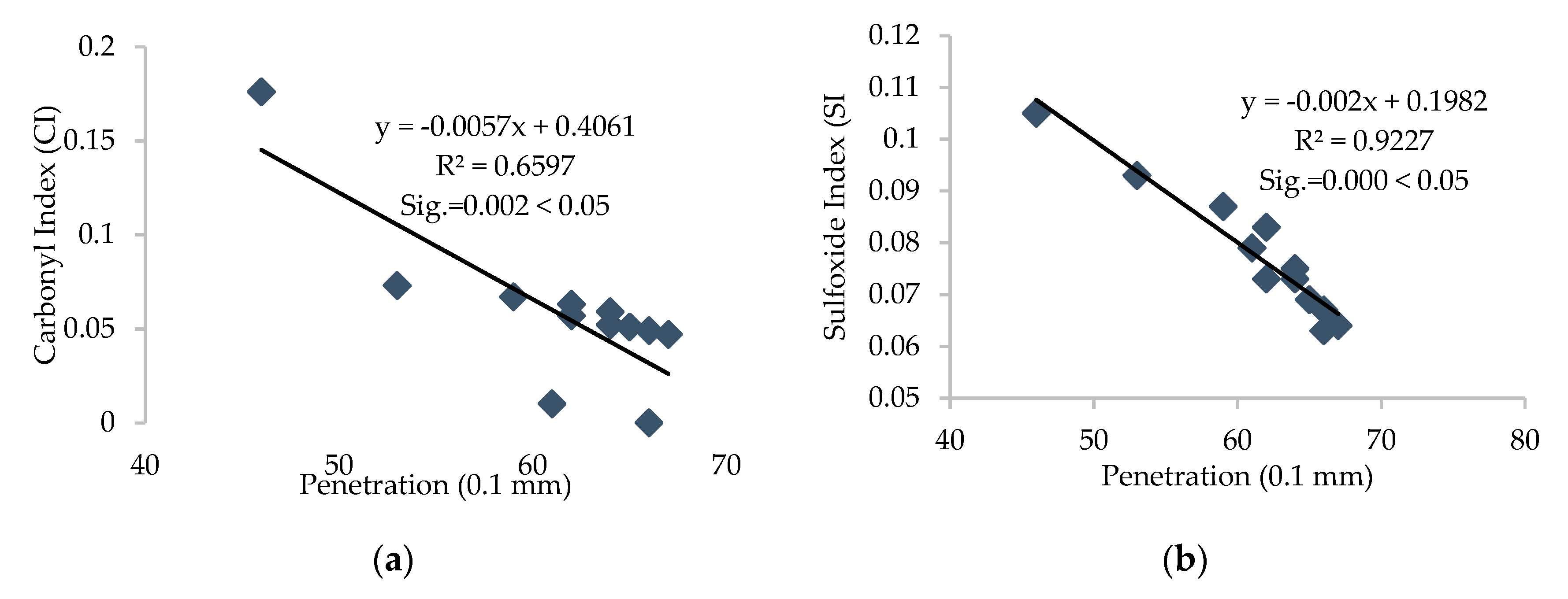 Materials 13 01582 g011