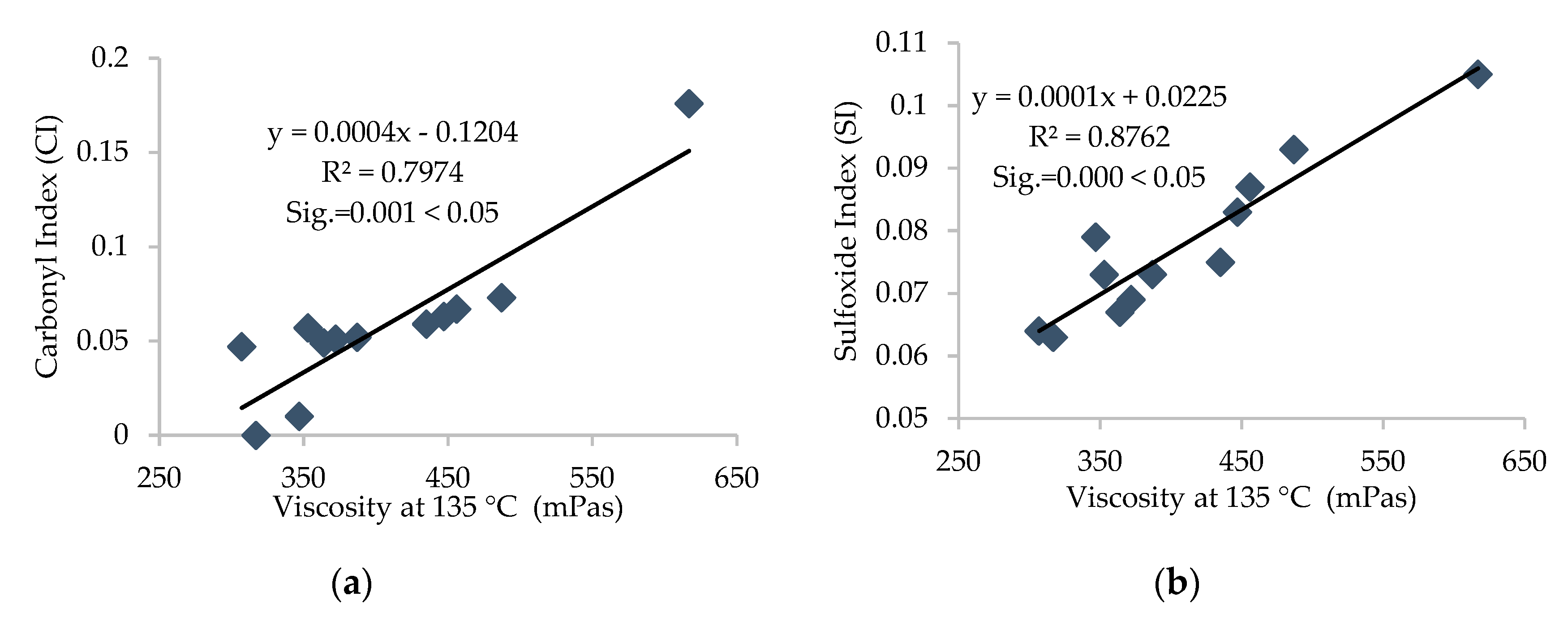 Materials 13 01582 g013