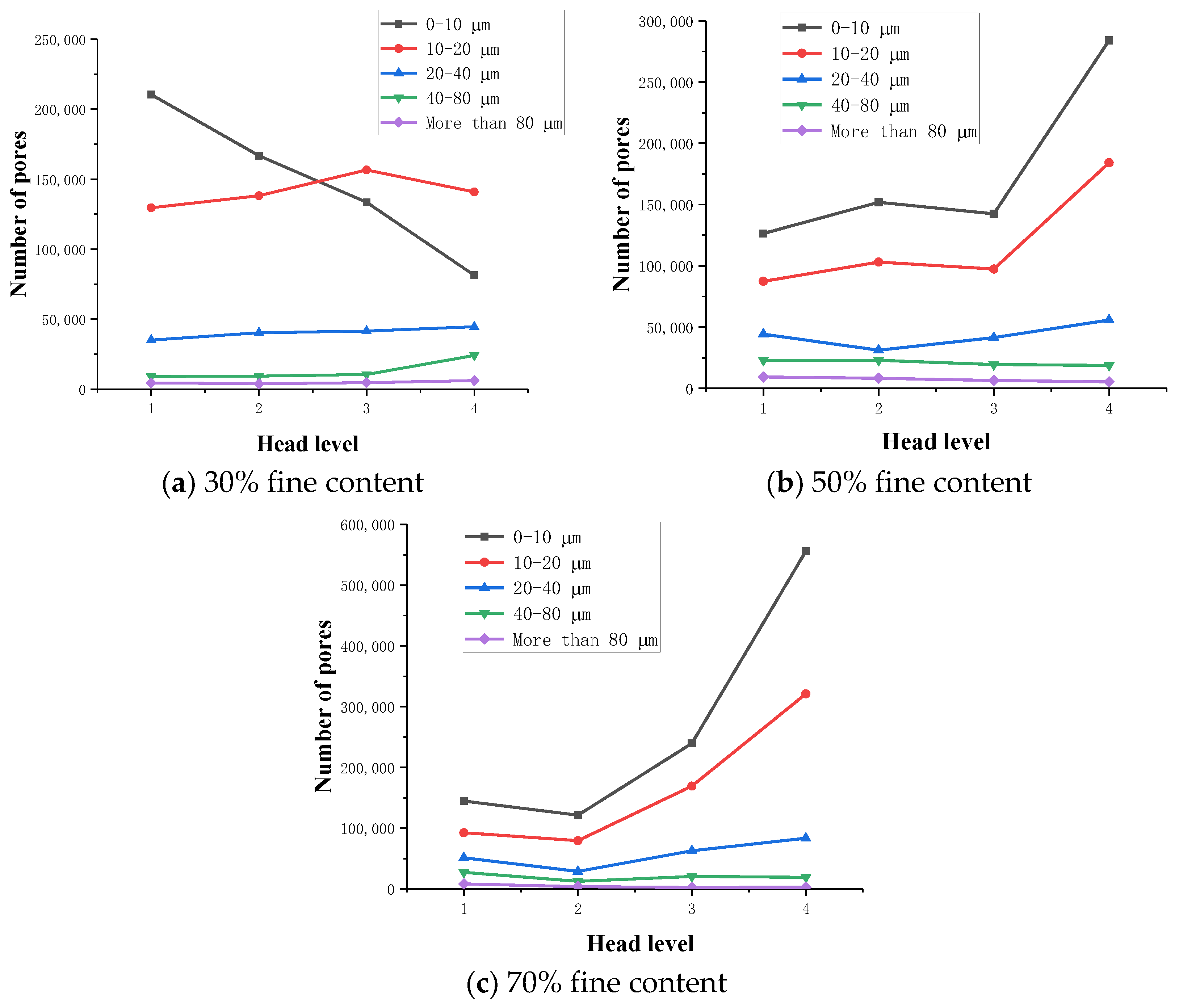 Materials 13 01585 g008