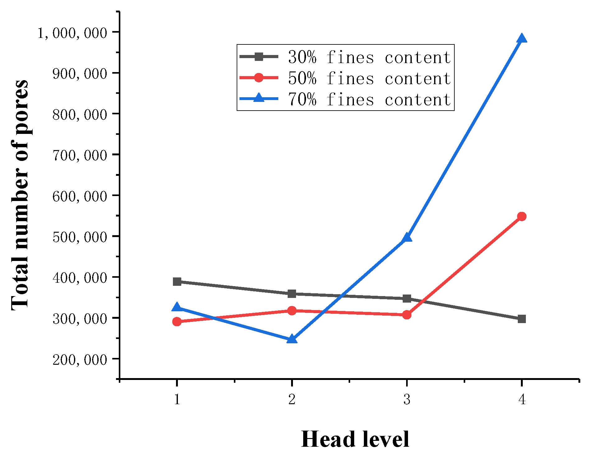 Materials 13 01585 g009