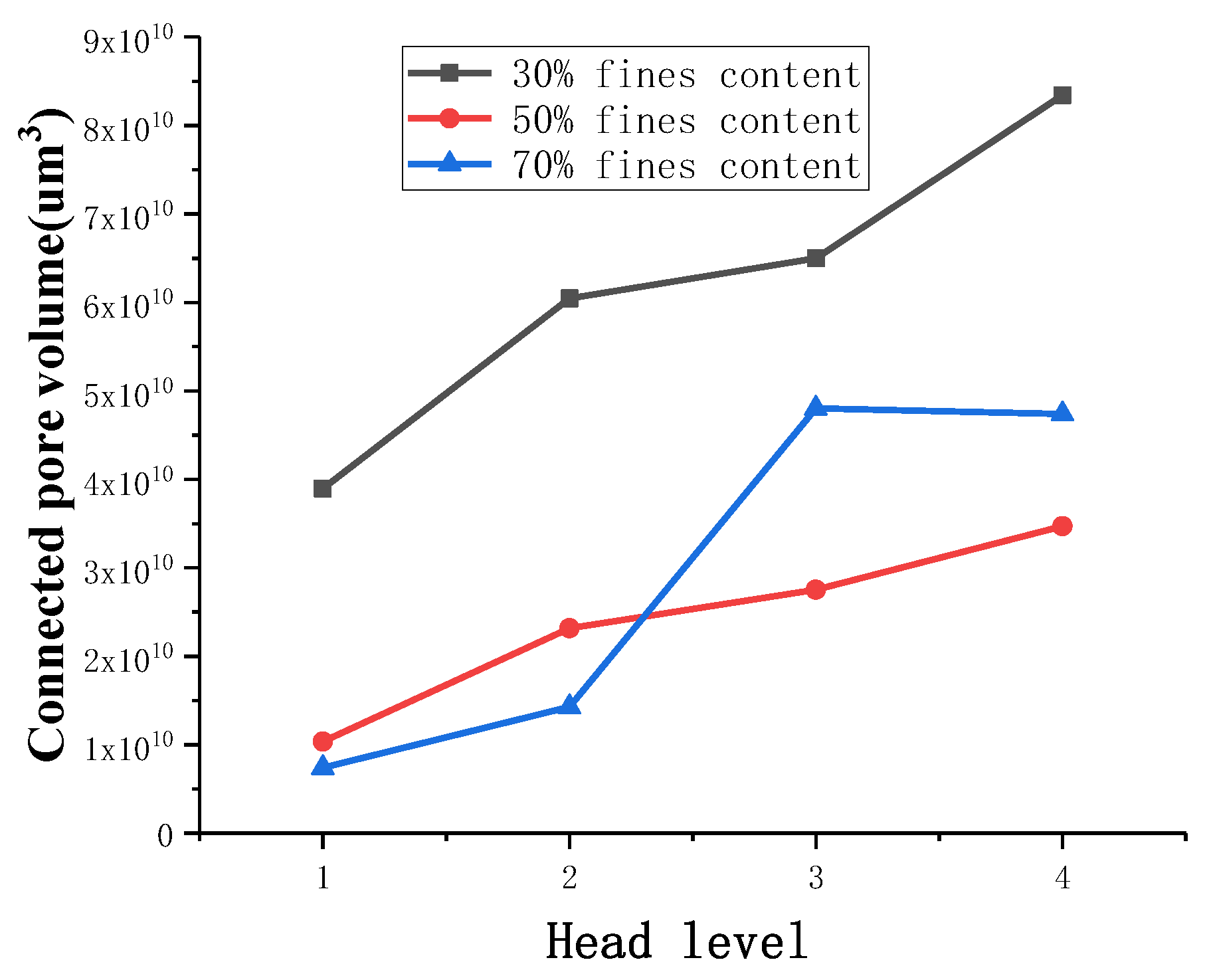 Materials 13 01585 g010