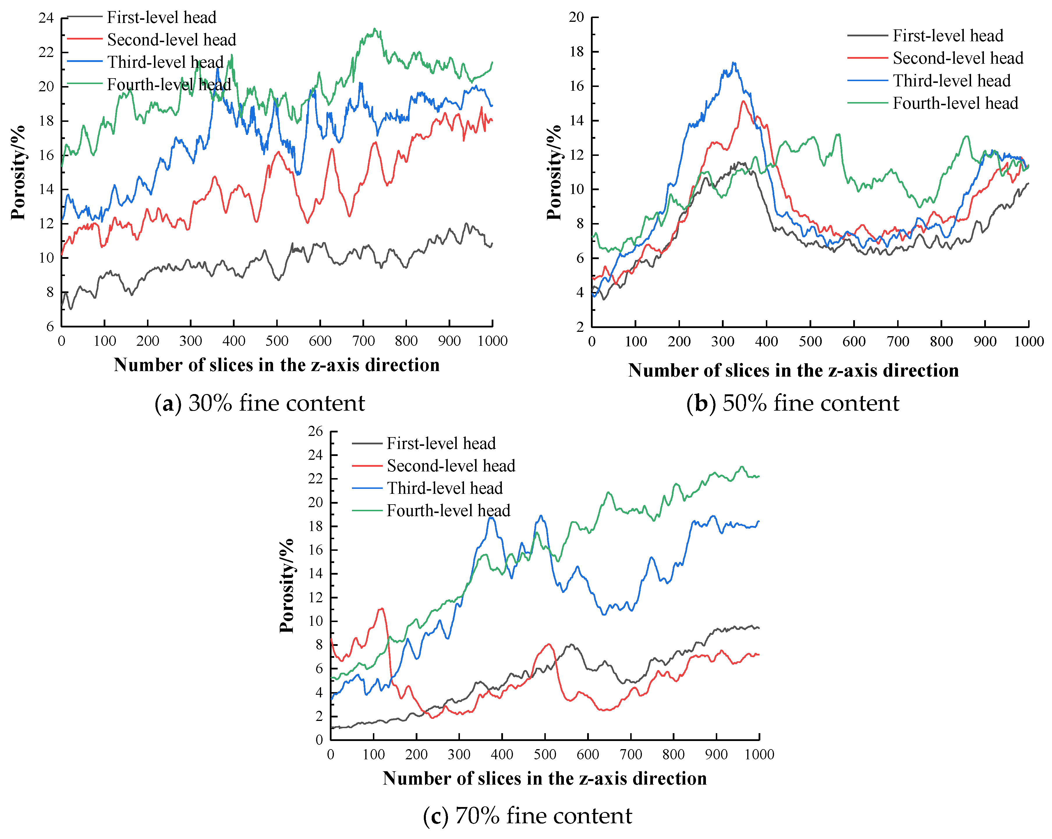 Materials 13 01585 g012