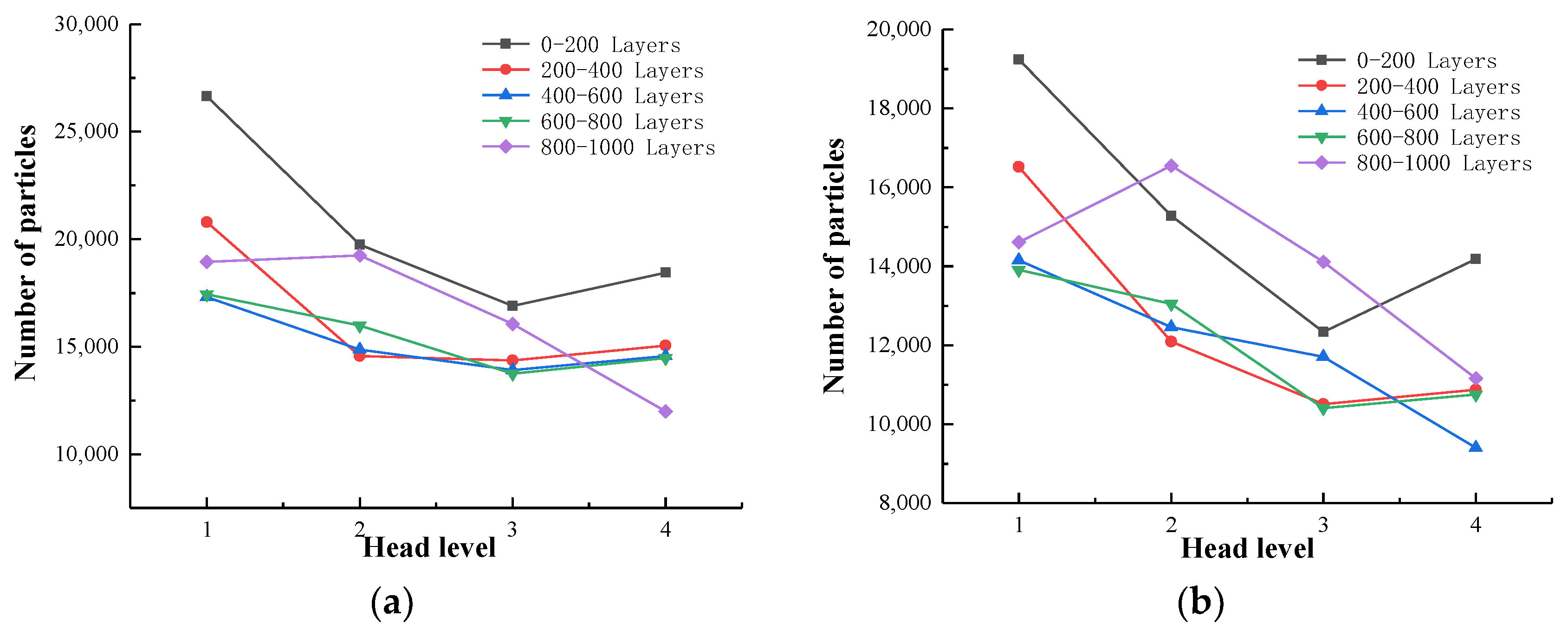 Materials 13 01585 g014a