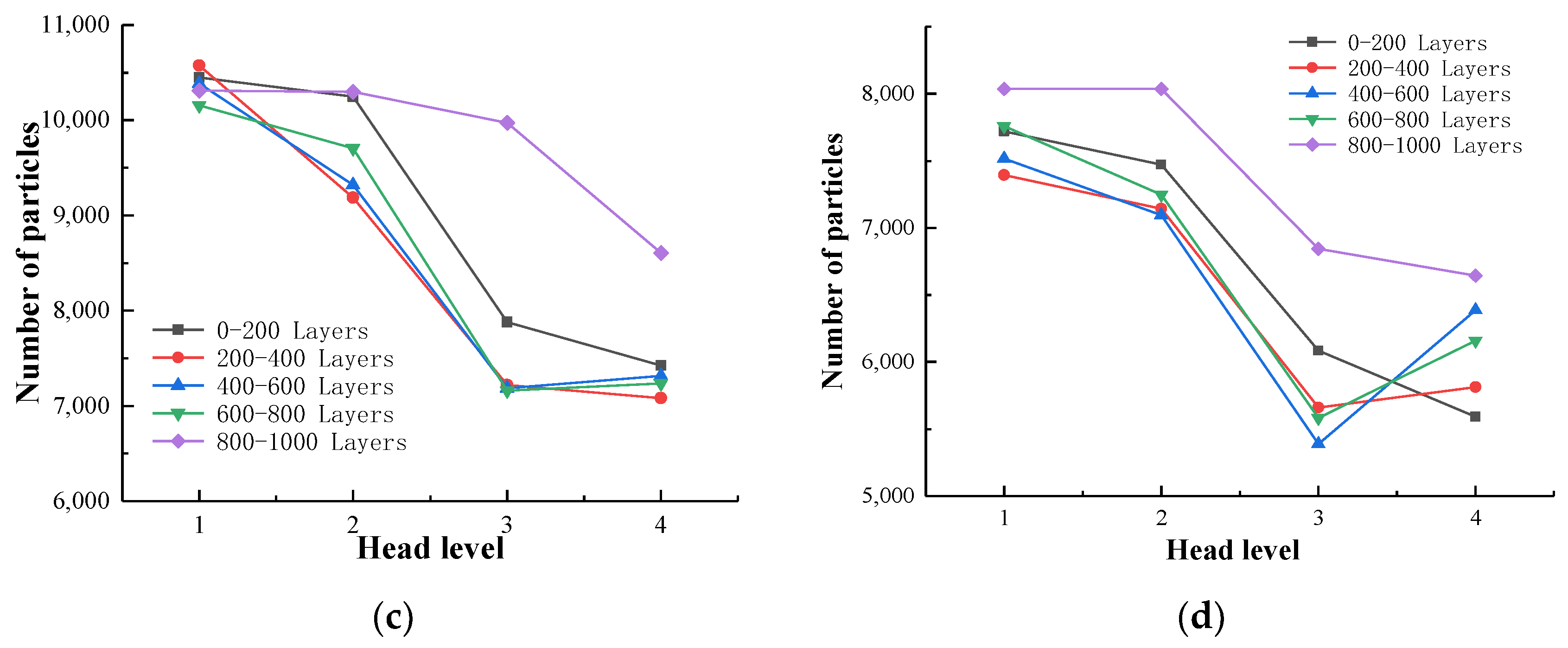 Materials 13 01585 g014b