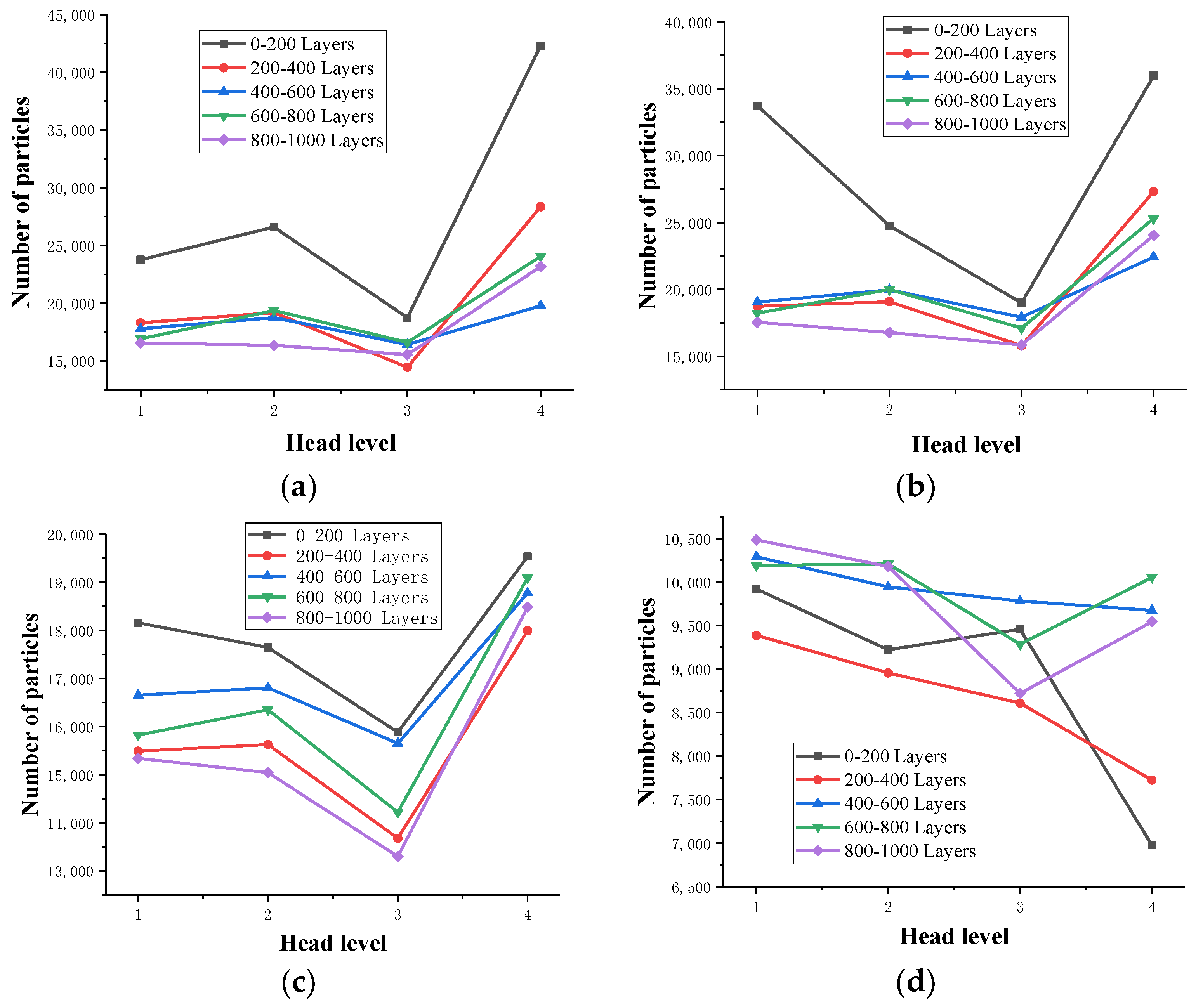 Materials 13 01585 g015