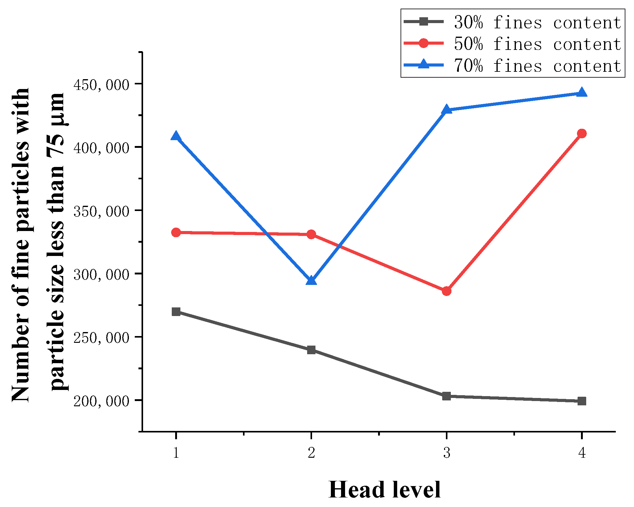 Materials 13 01585 g019