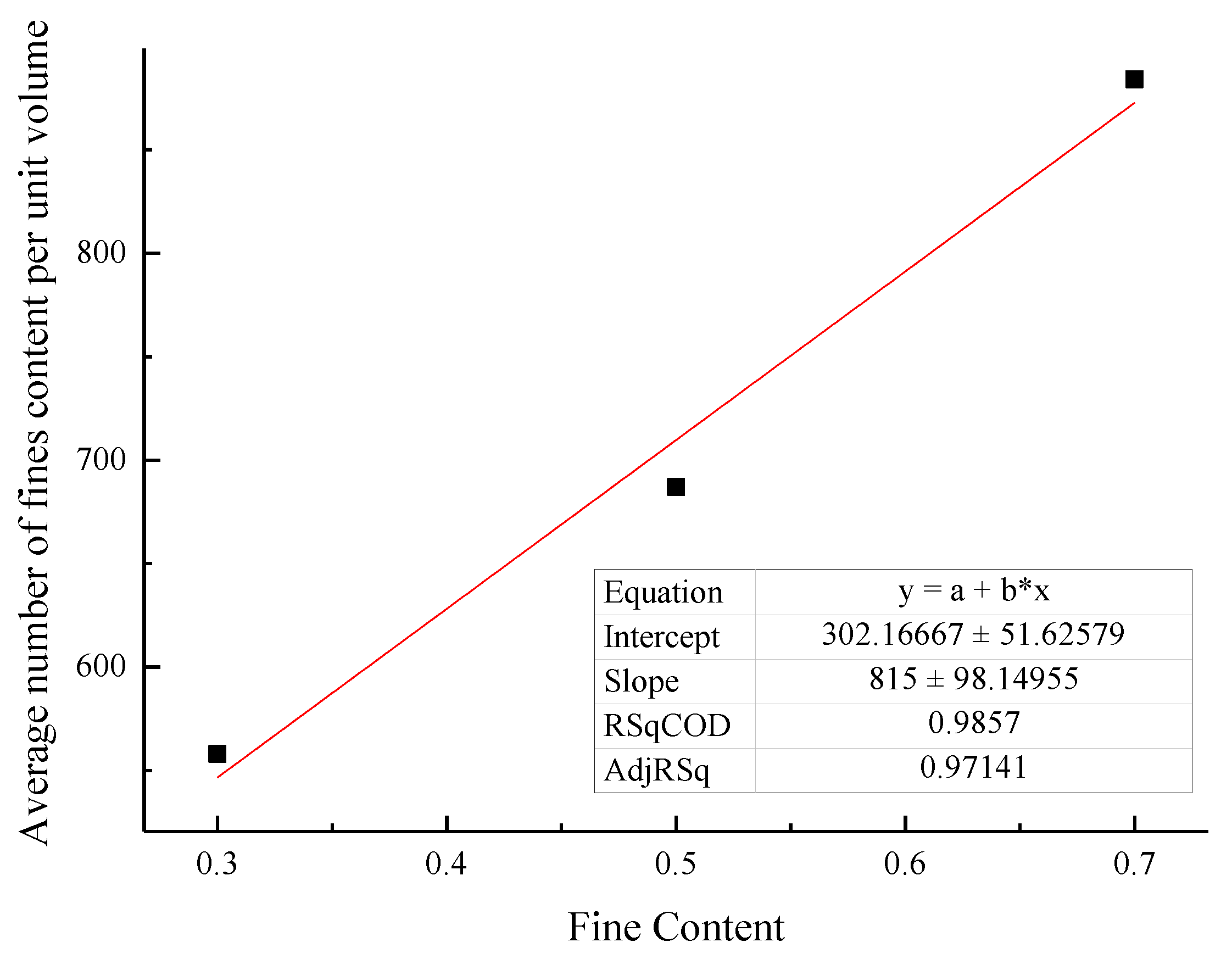 Materials 13 01585 g021