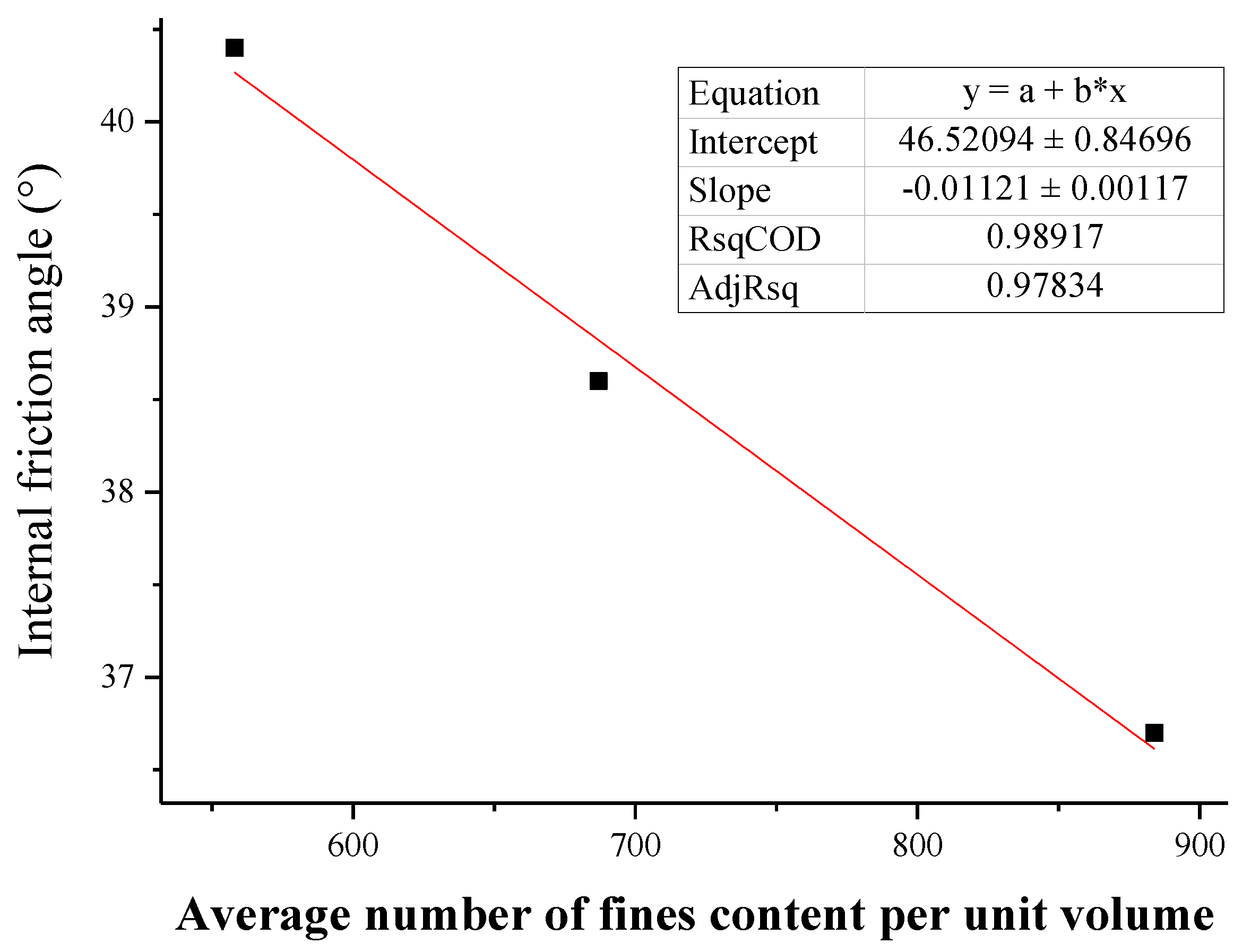 Materials 13 01585 g023