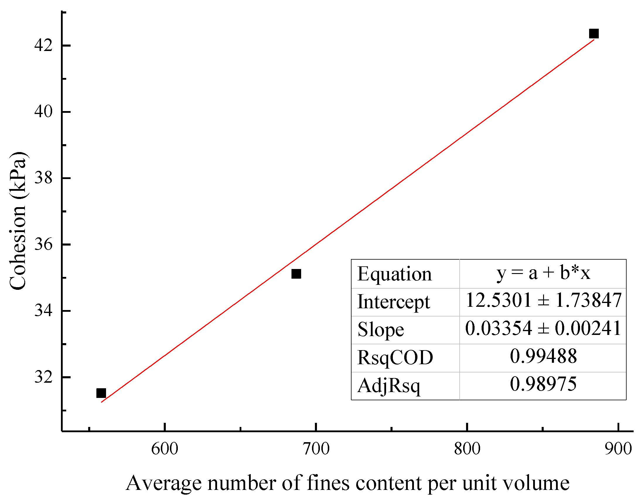 Materials 13 01585 g024