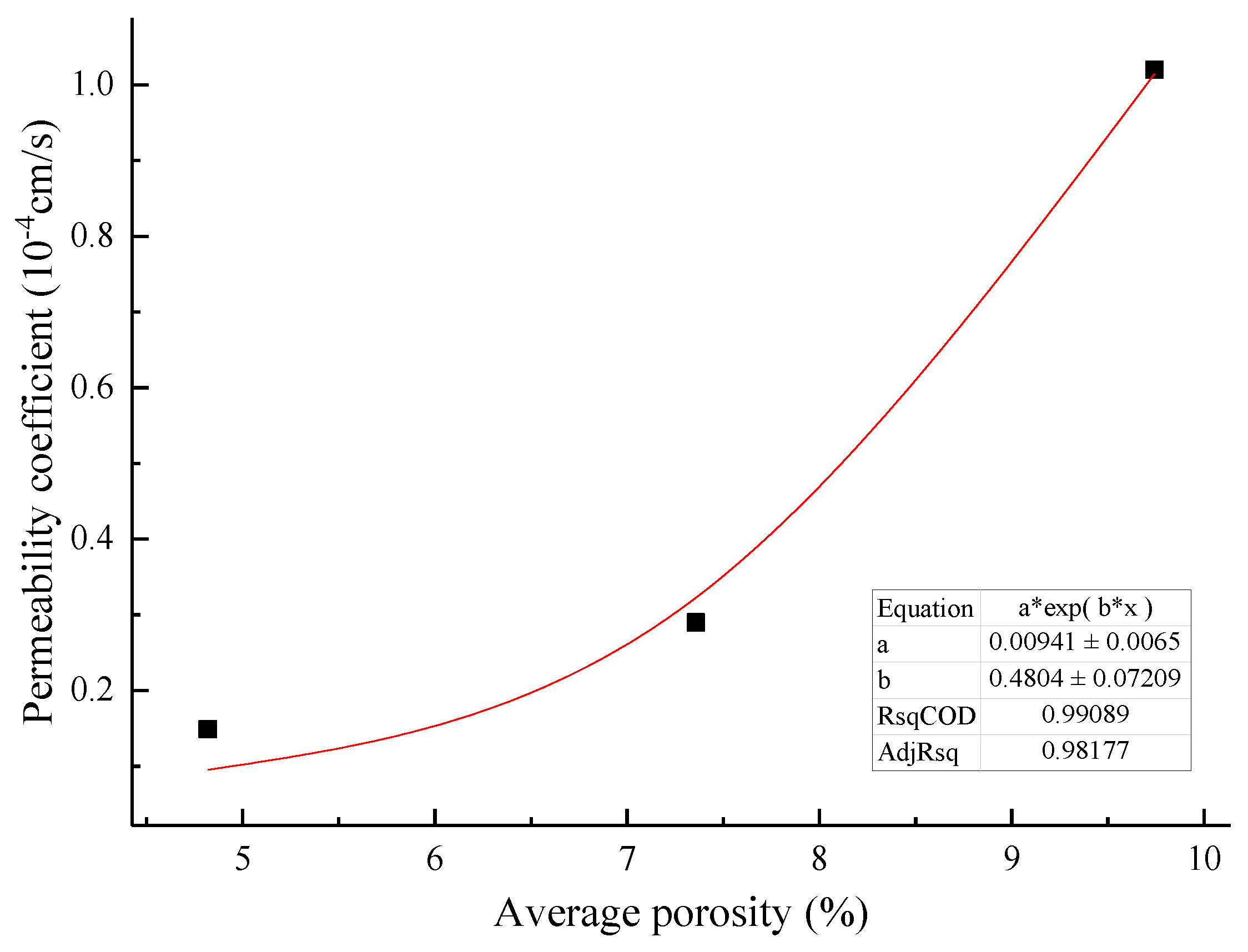 Materials 13 01585 g026