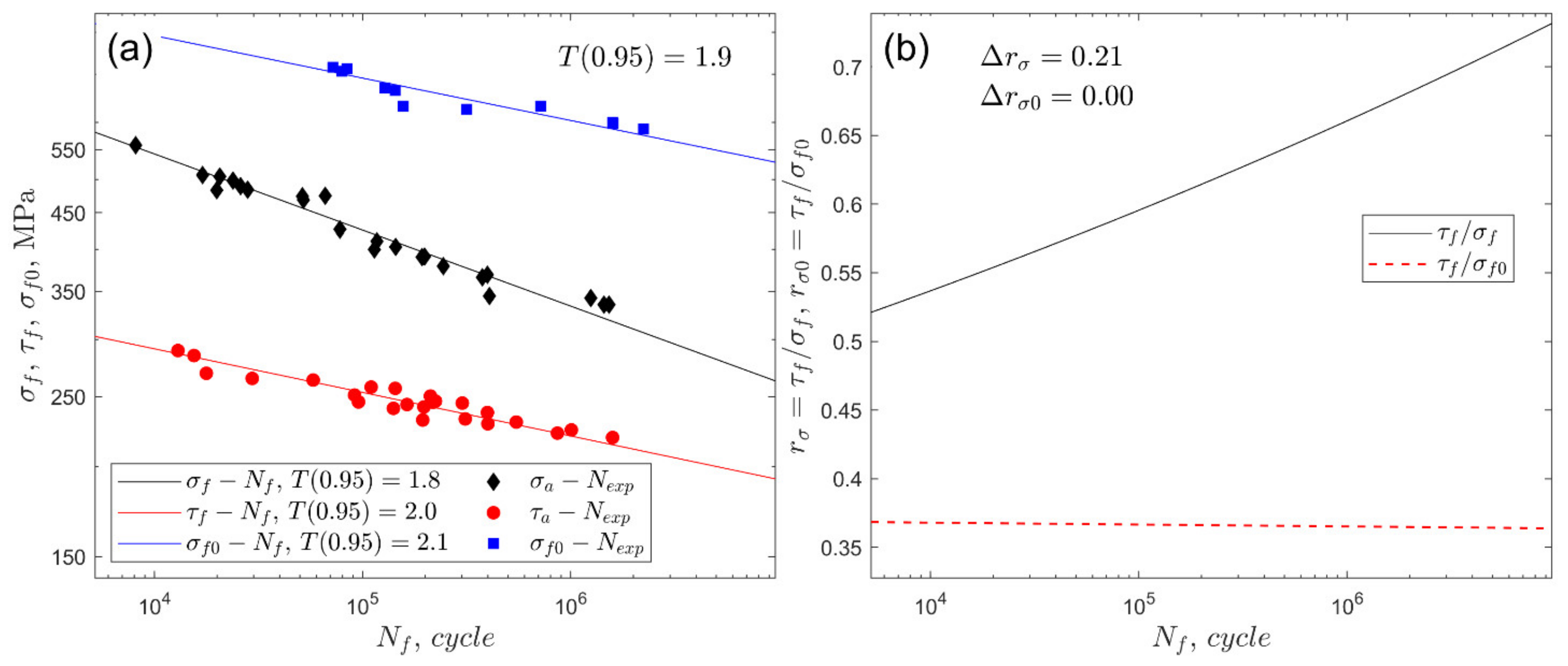 Materials 13 01587 g002