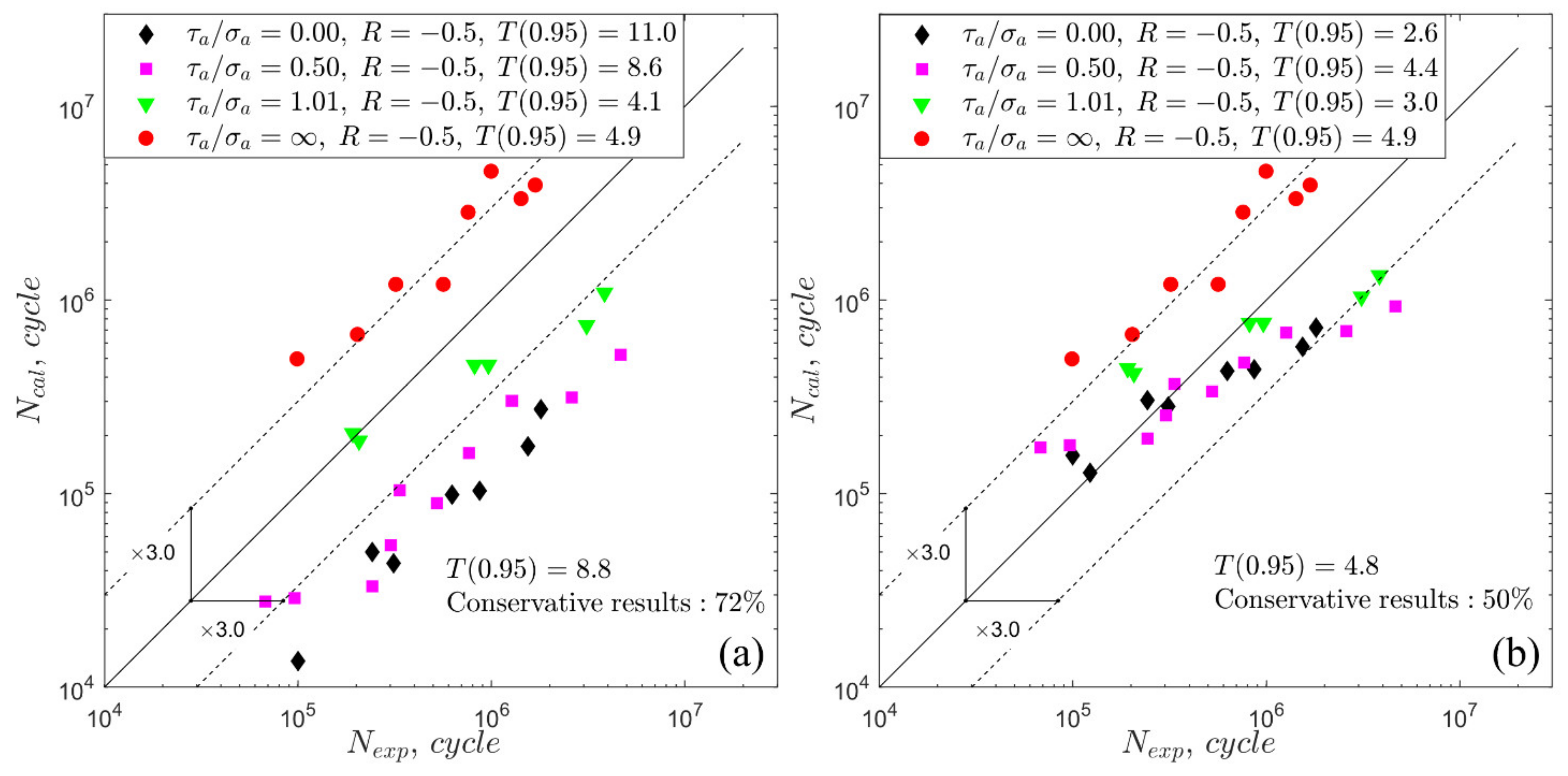 Materials 13 01587 g008