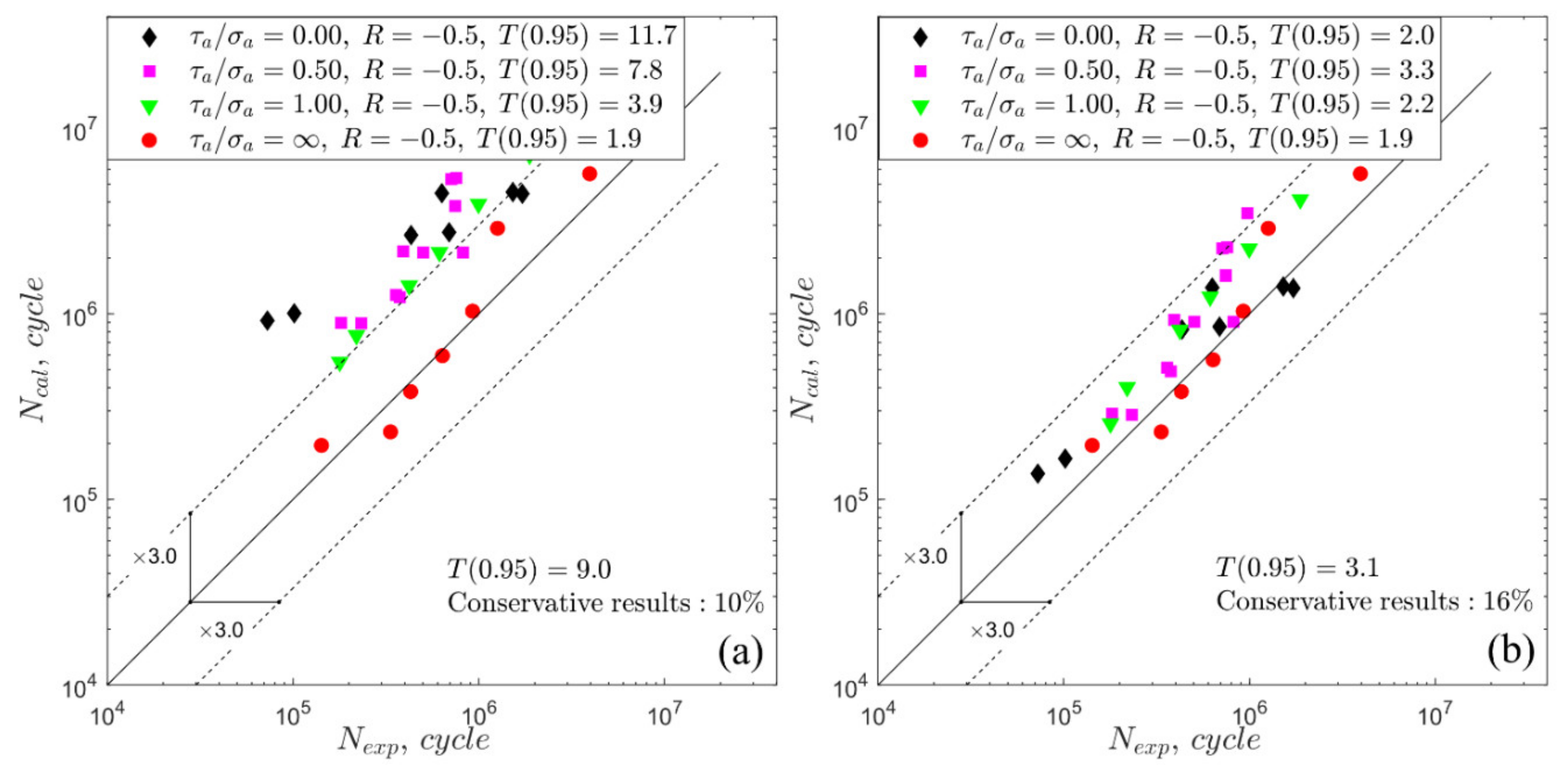 Materials 13 01587 g009