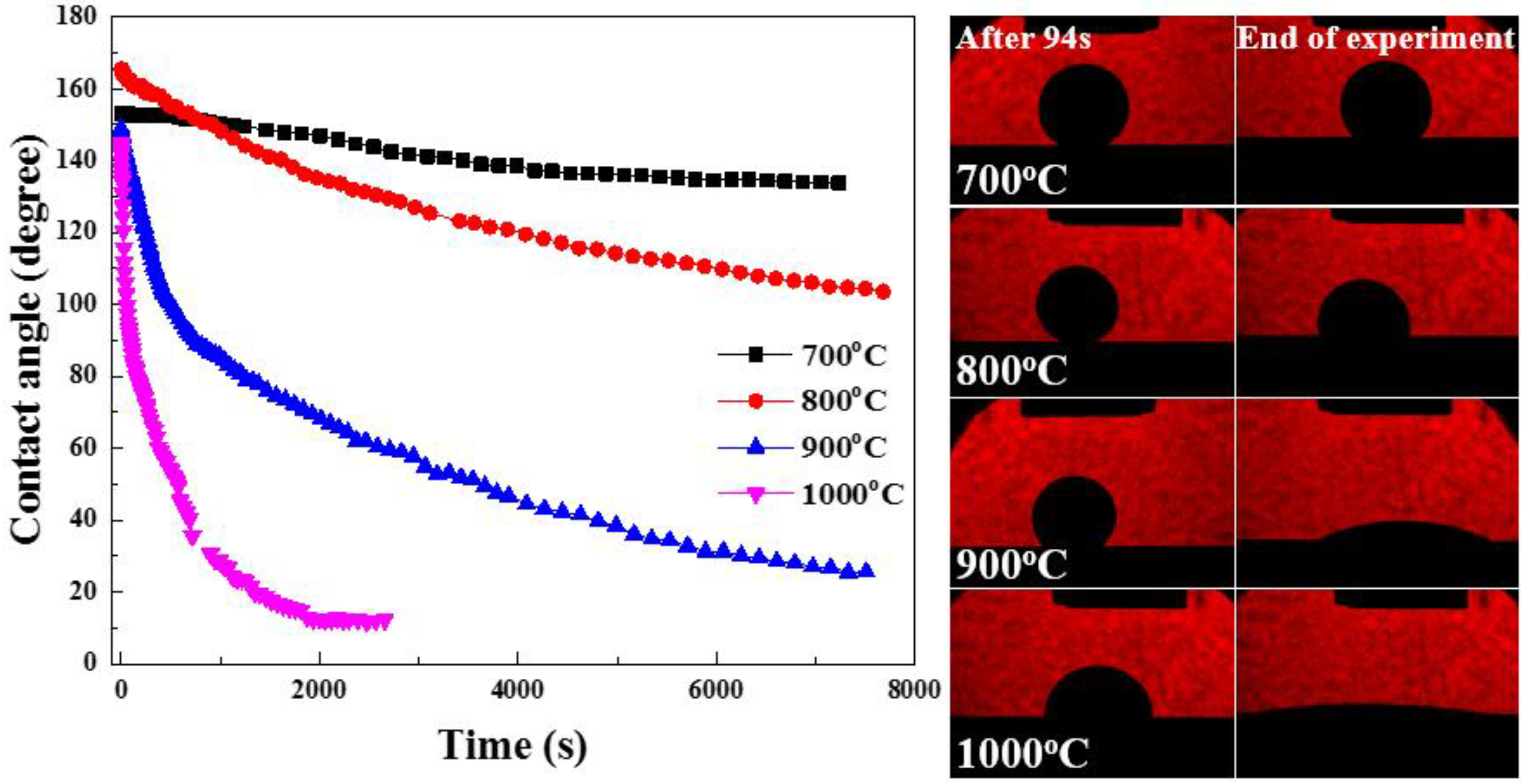 Materials 13 01588 g001