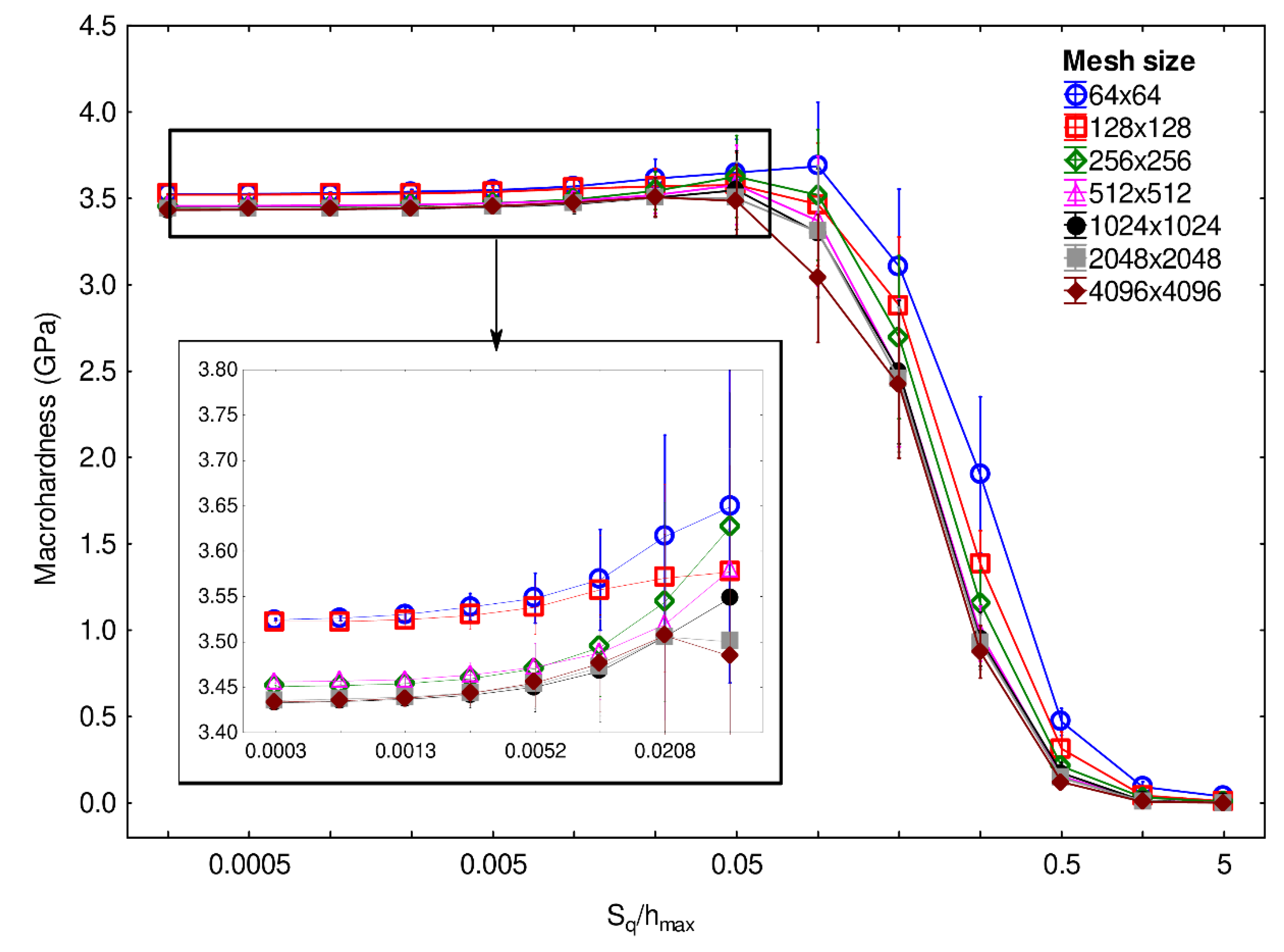 Materials 13 01589 g004