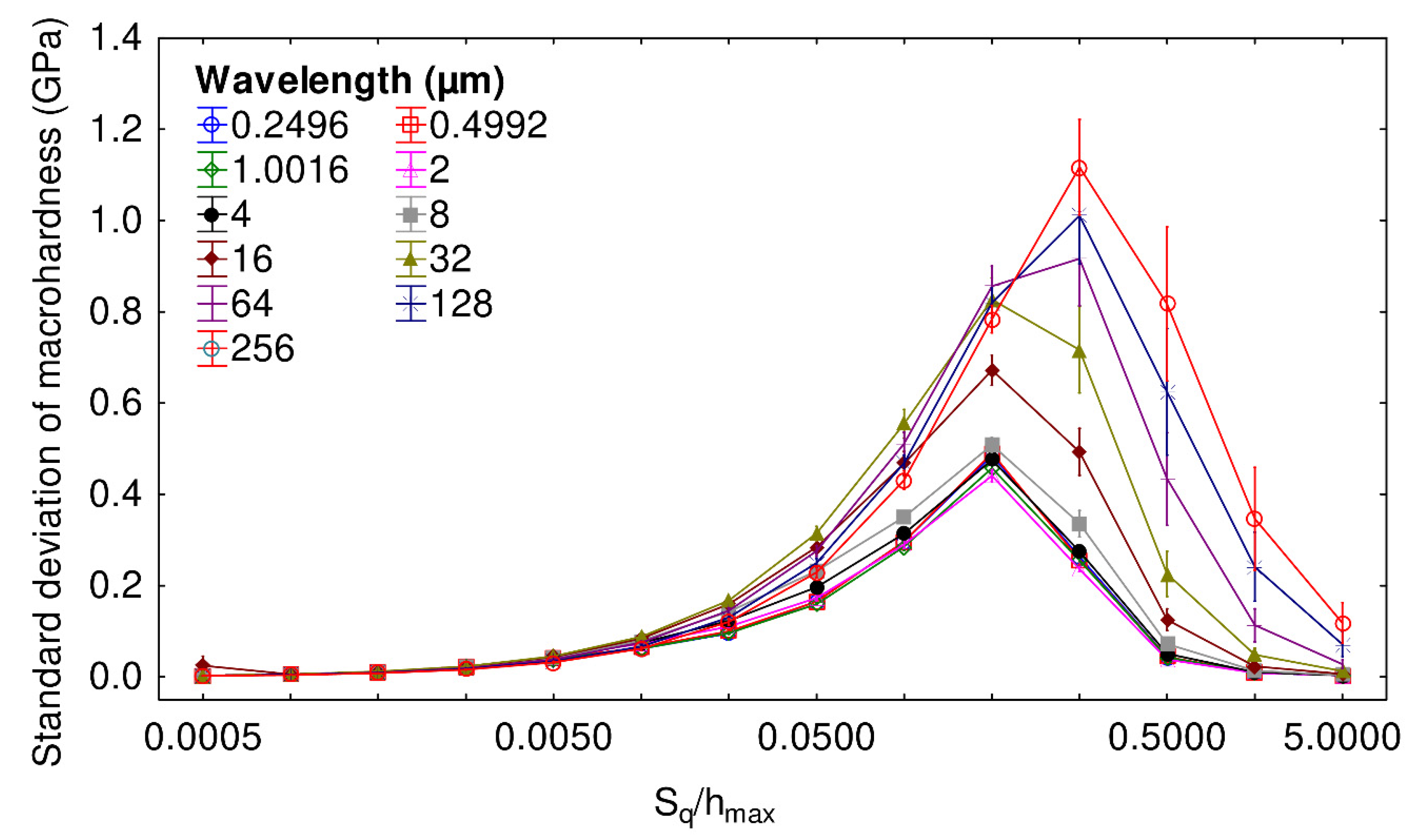 Materials 13 01589 g006