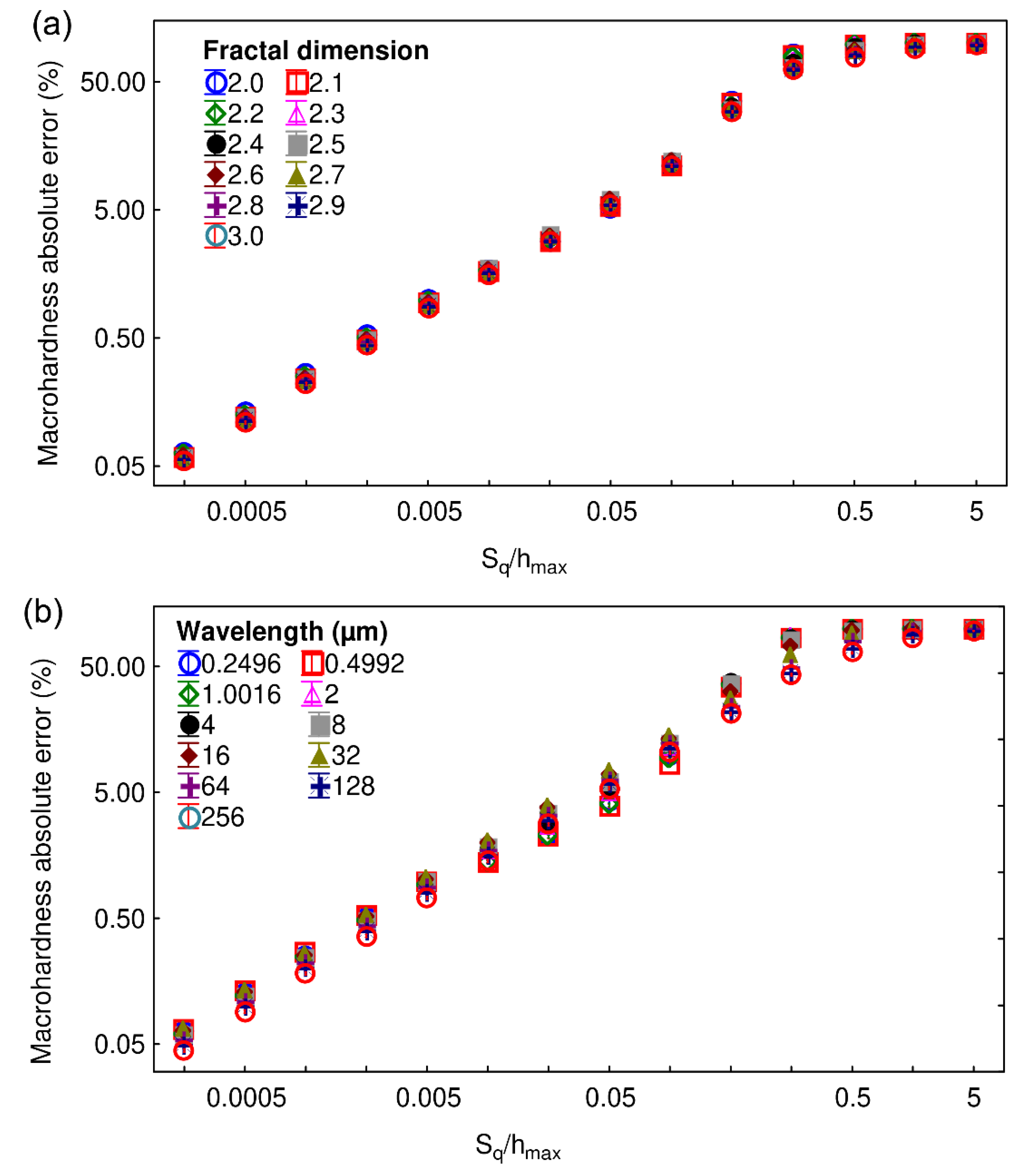 Materials 13 01589 g007