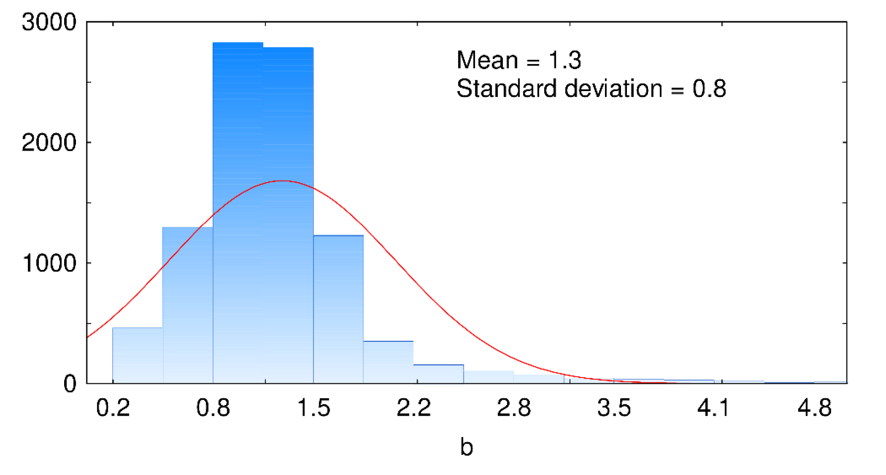 Materials 13 01589 g008
