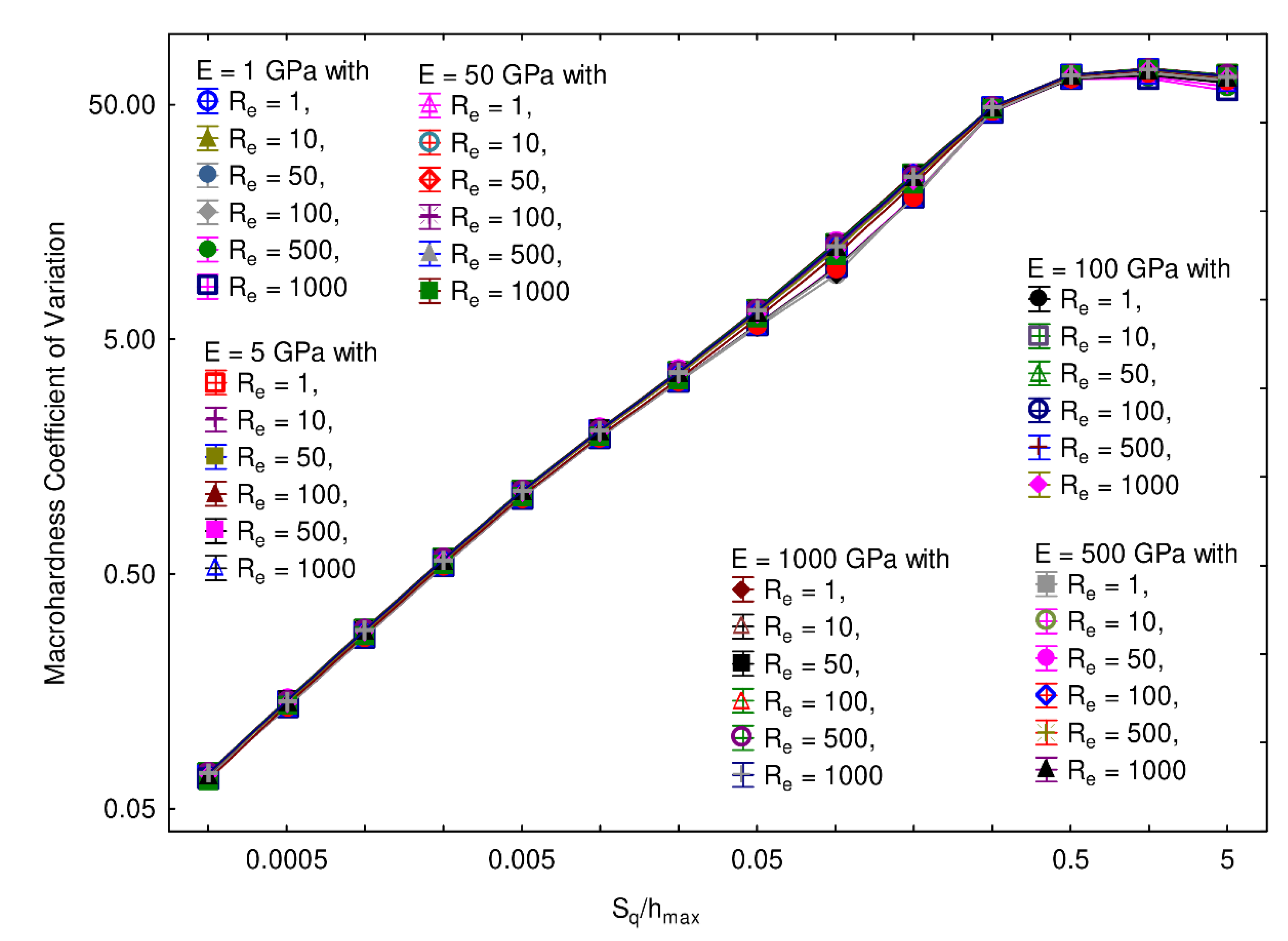 Materials 13 01589 g009