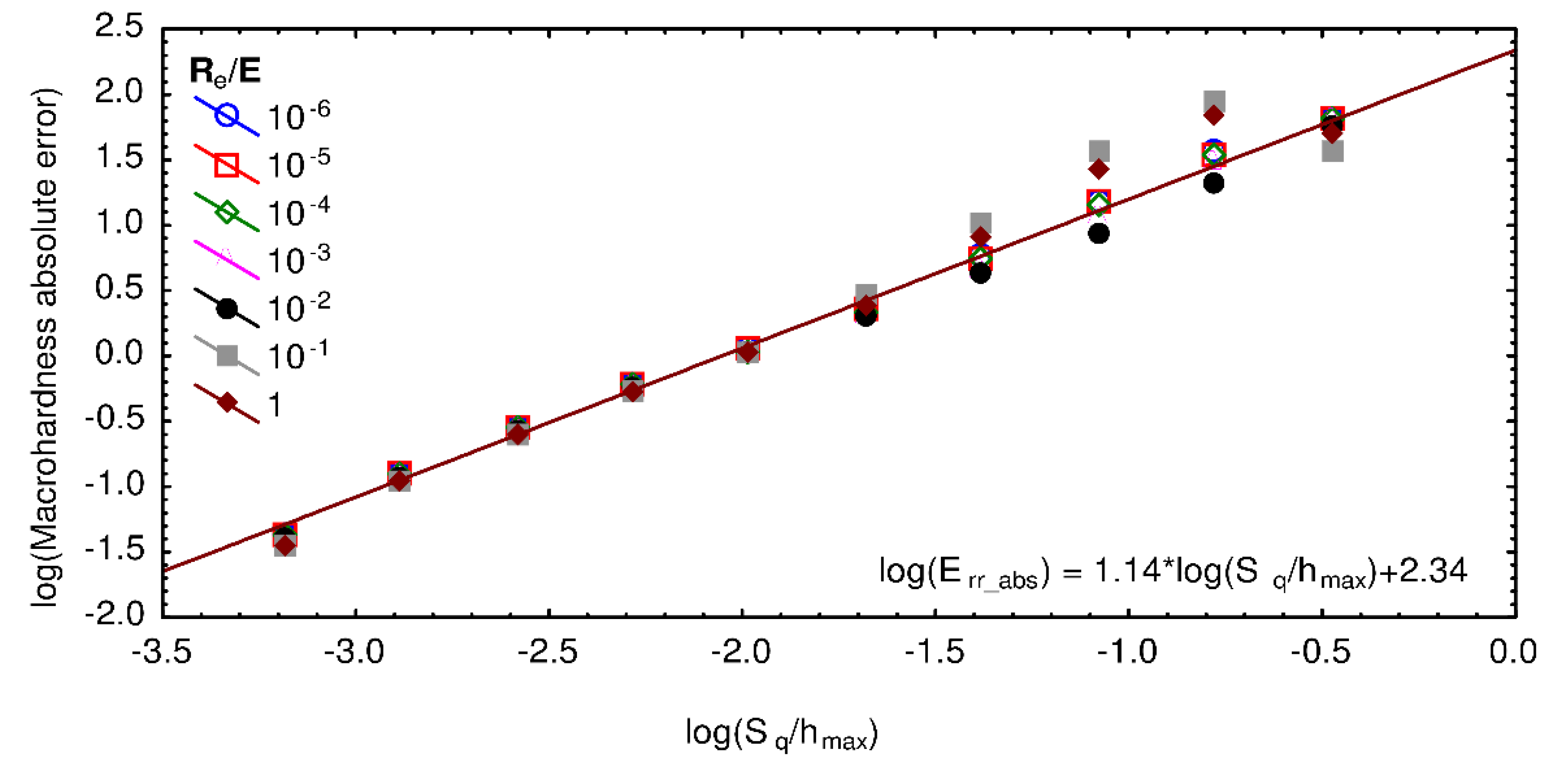 Materials 13 01589 g011