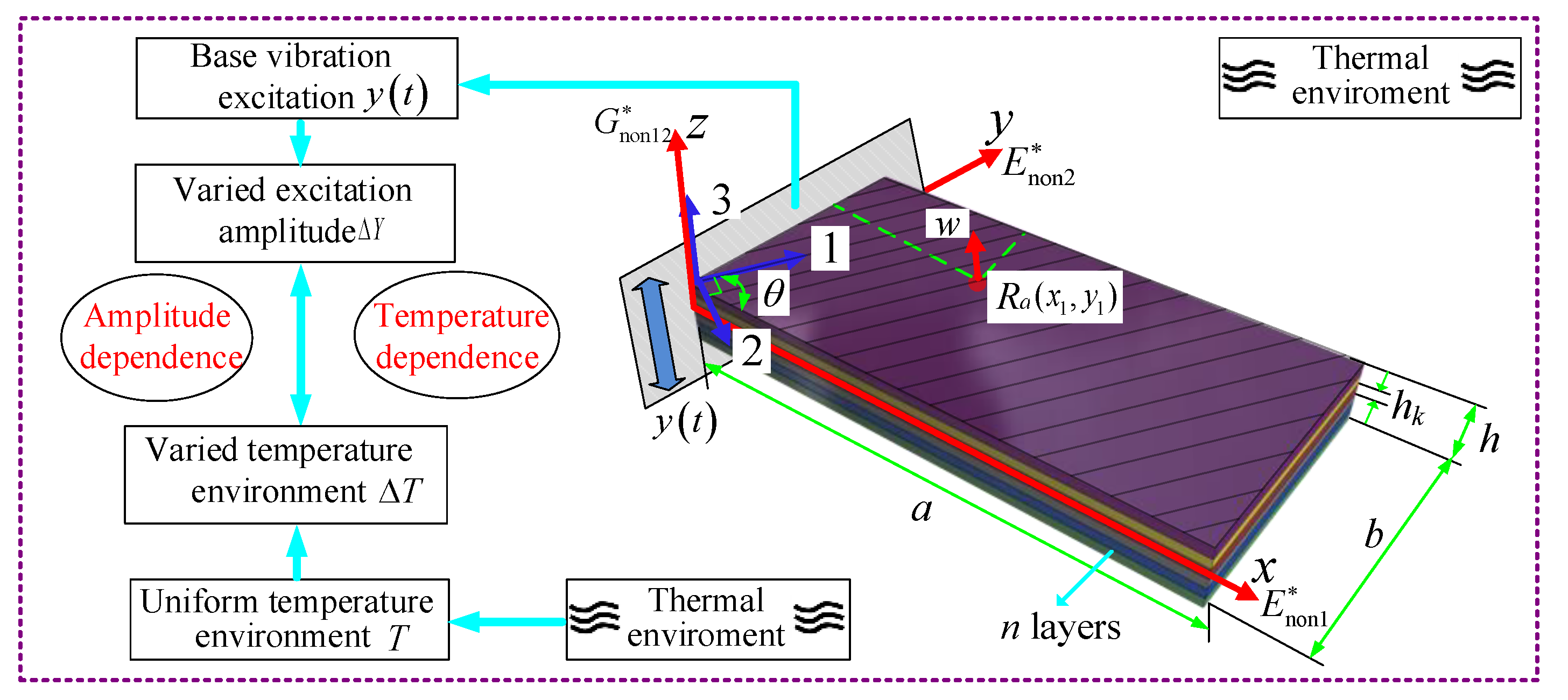 Materials 13 01590 g001