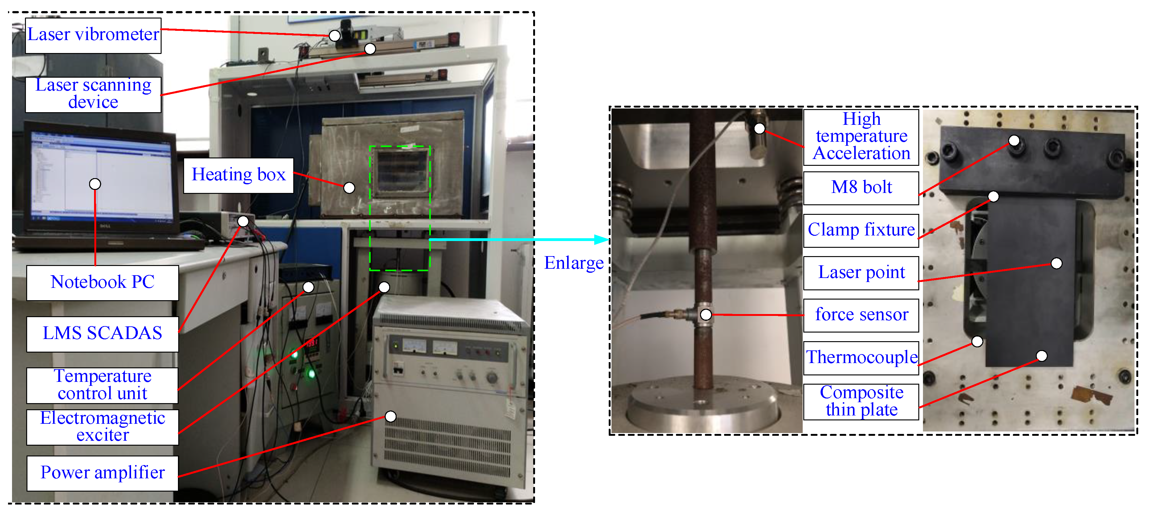Materials 13 01590 g003