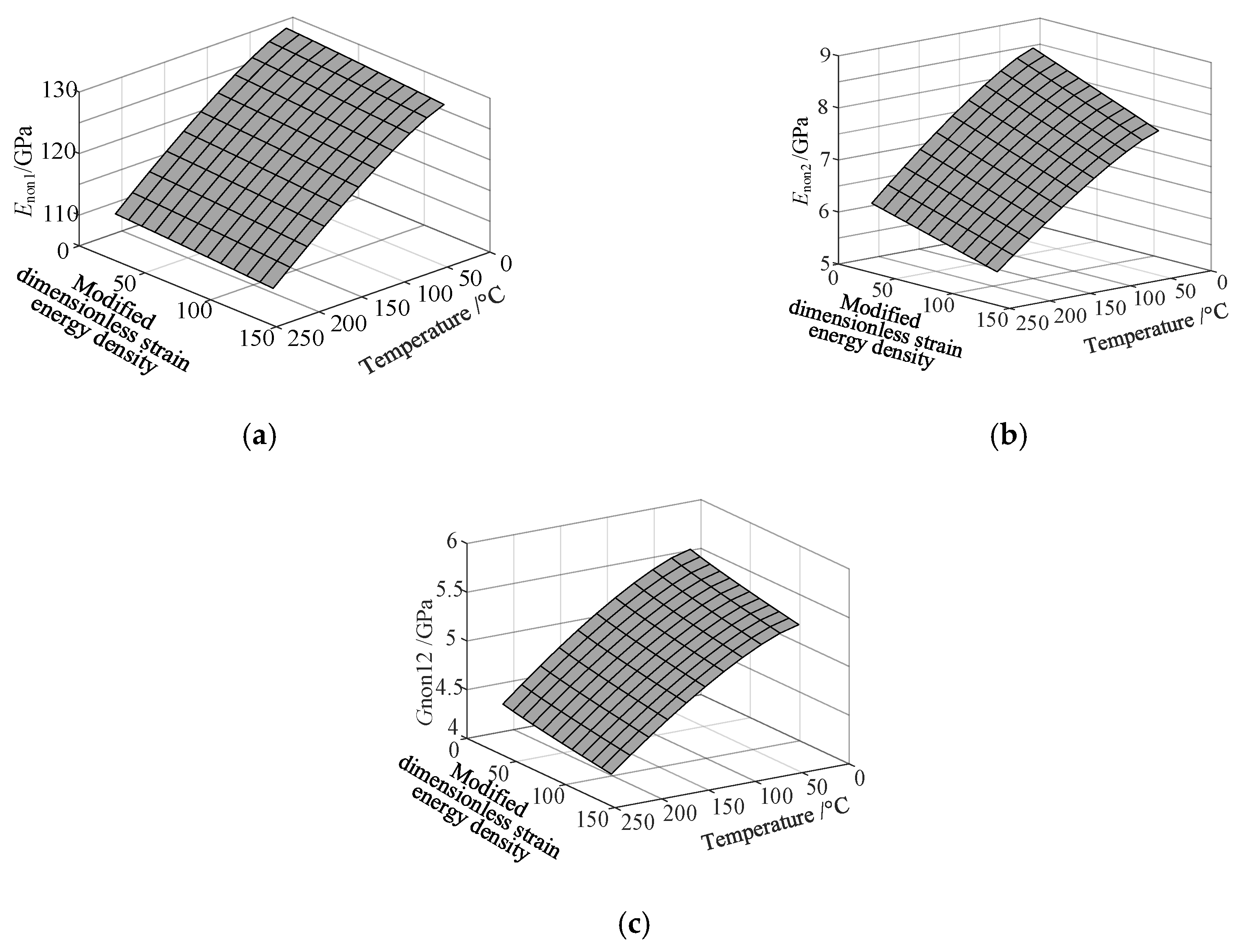 Materials 13 01590 g004