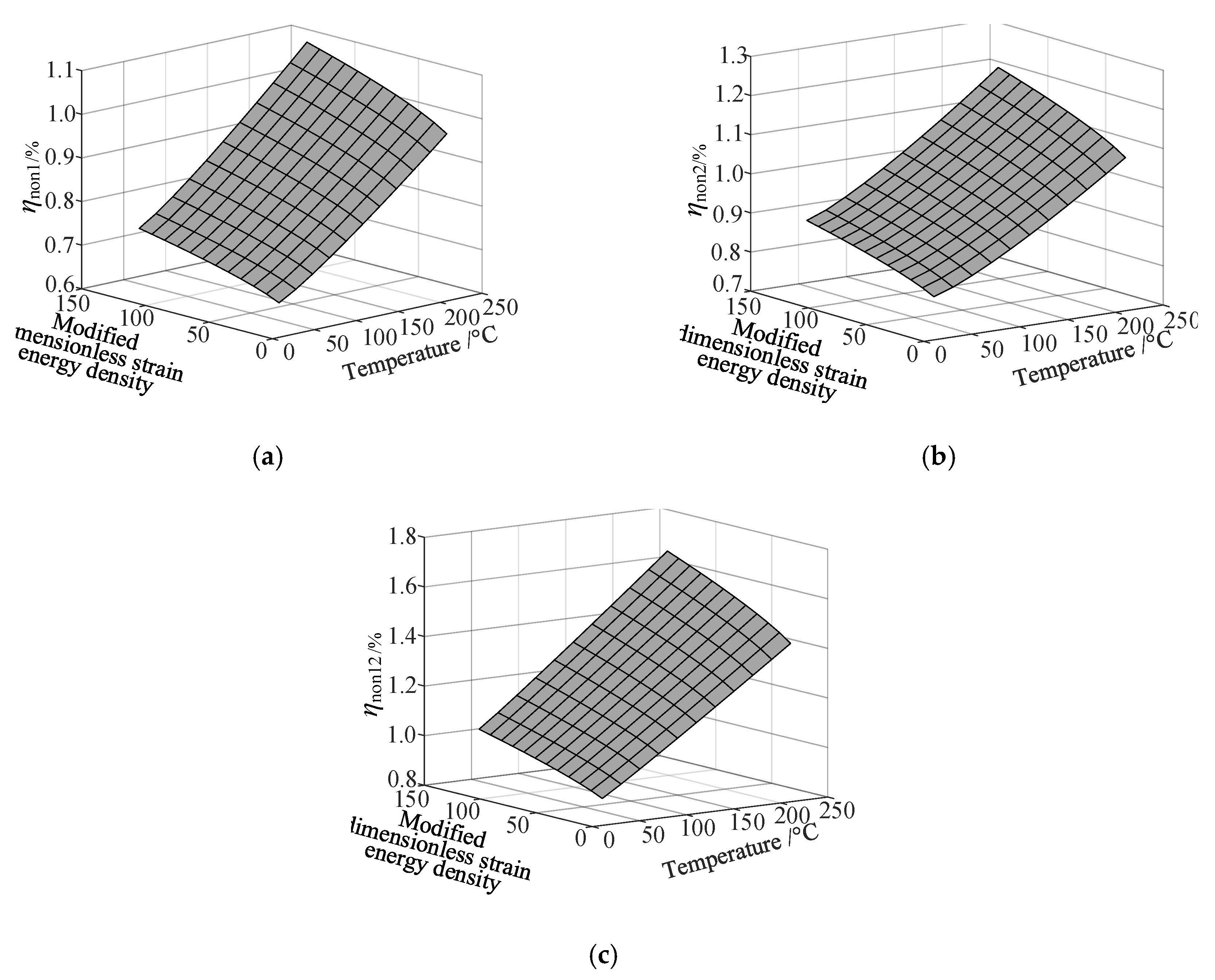 Materials 13 01590 g005