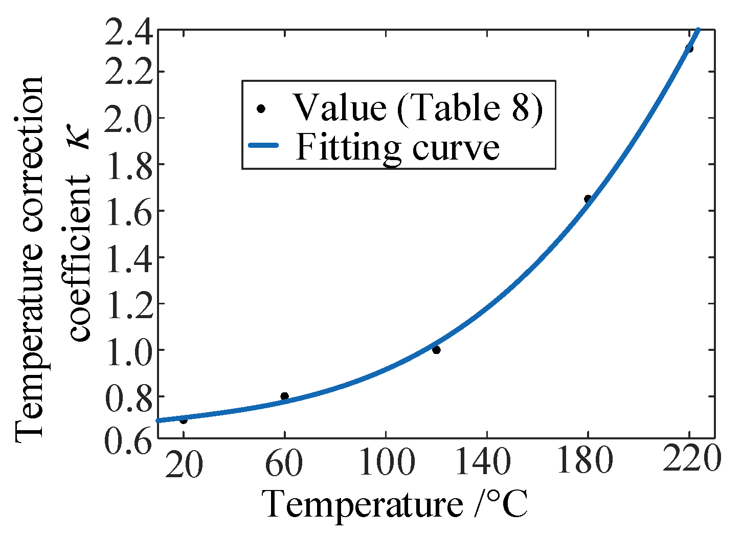 Materials 13 01590 g006