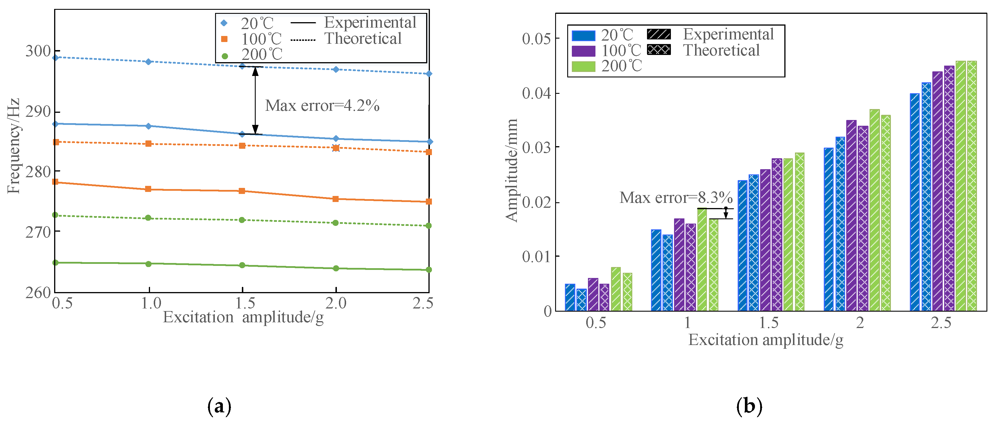 Materials 13 01590 g007