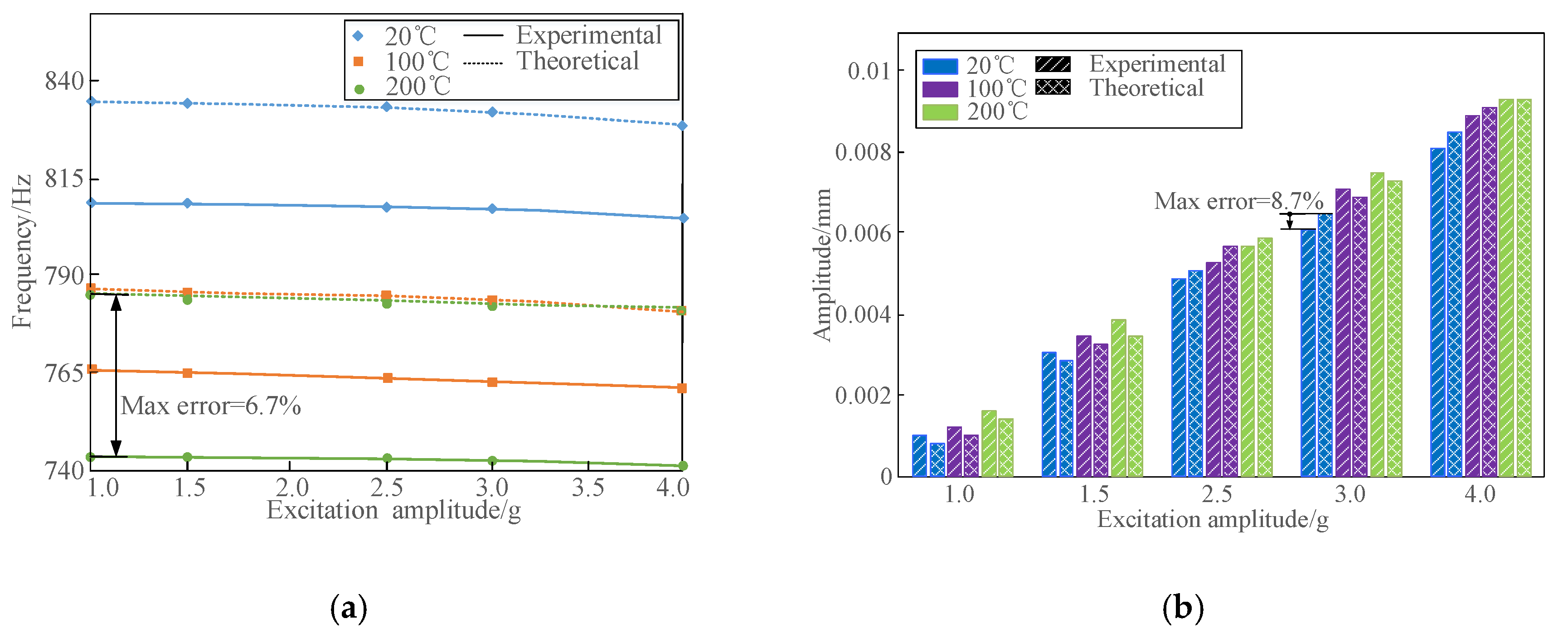 Materials 13 01590 g008