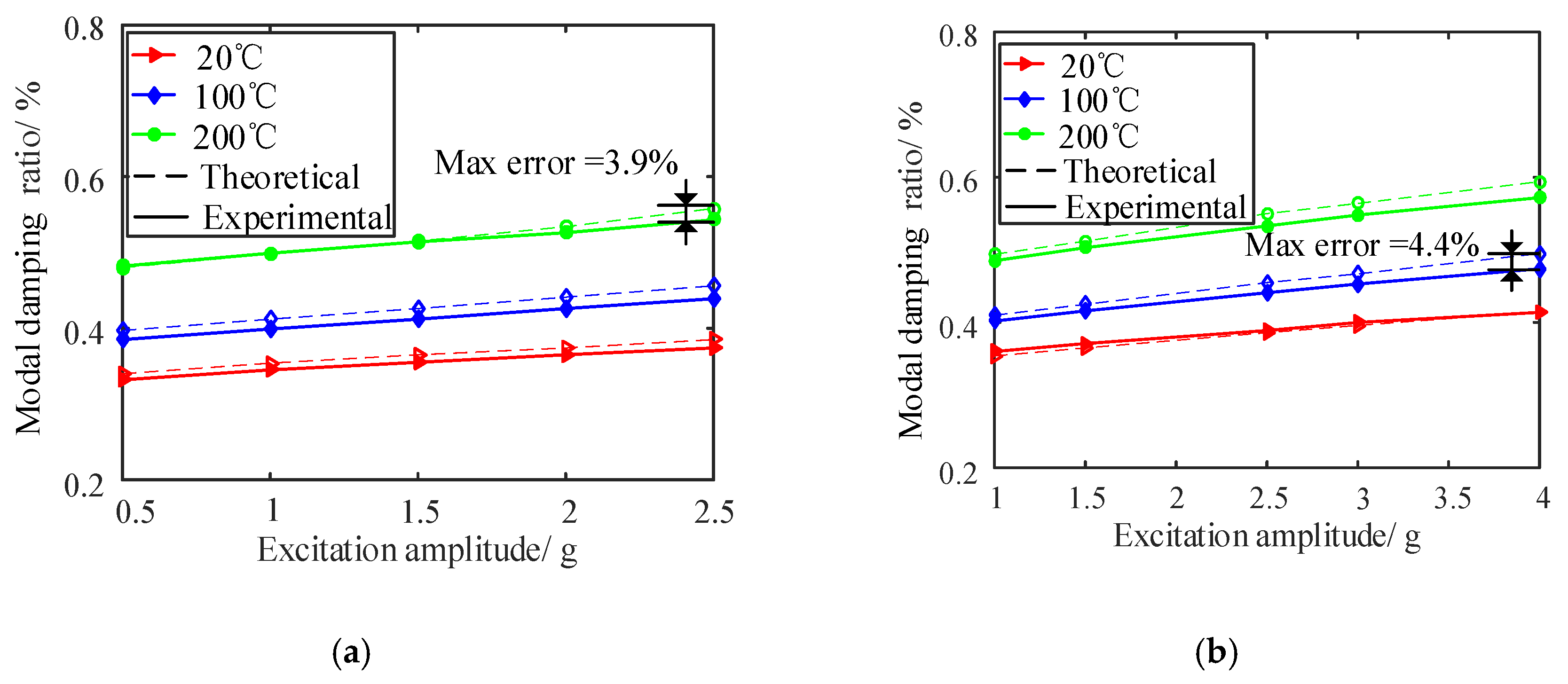 Materials 13 01590 g009