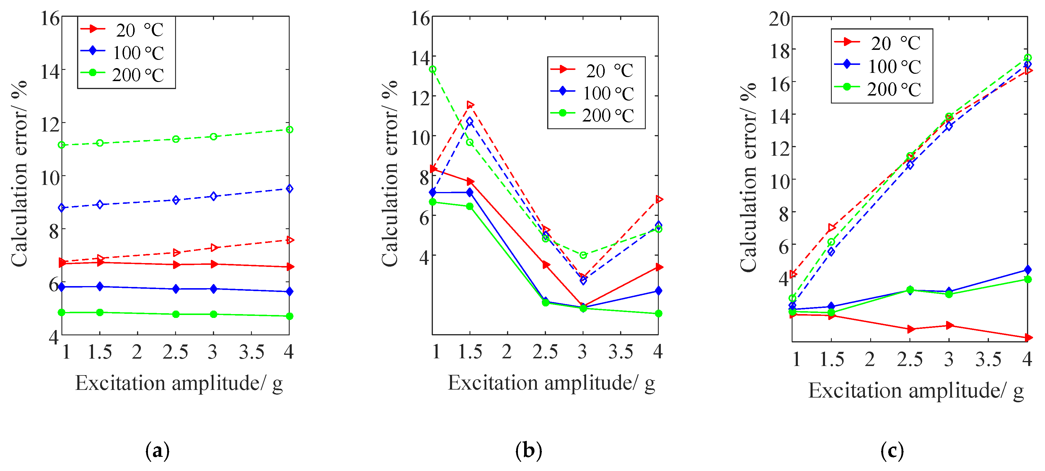 Materials 13 01590 g010