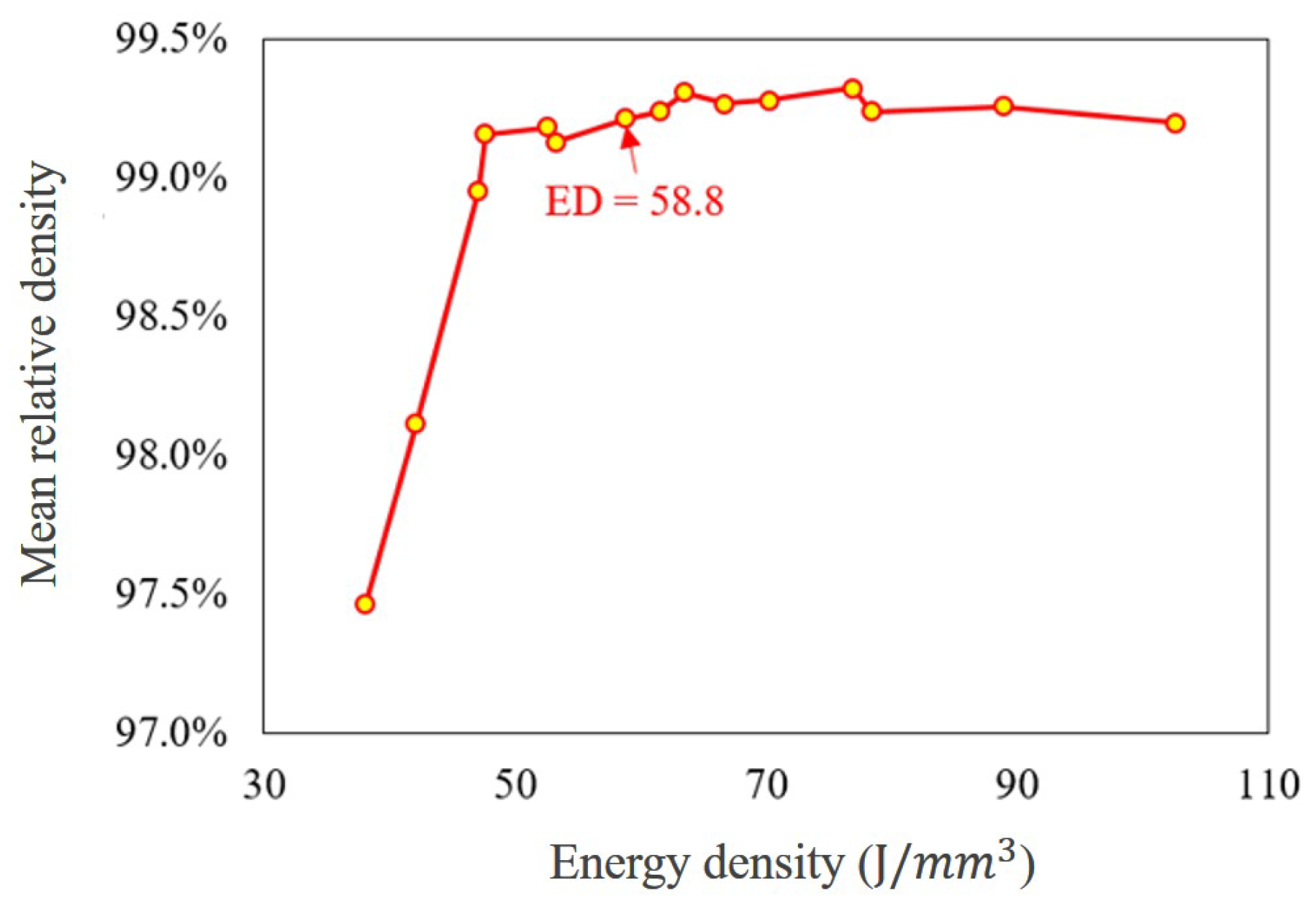 Materials 13 01591 g001