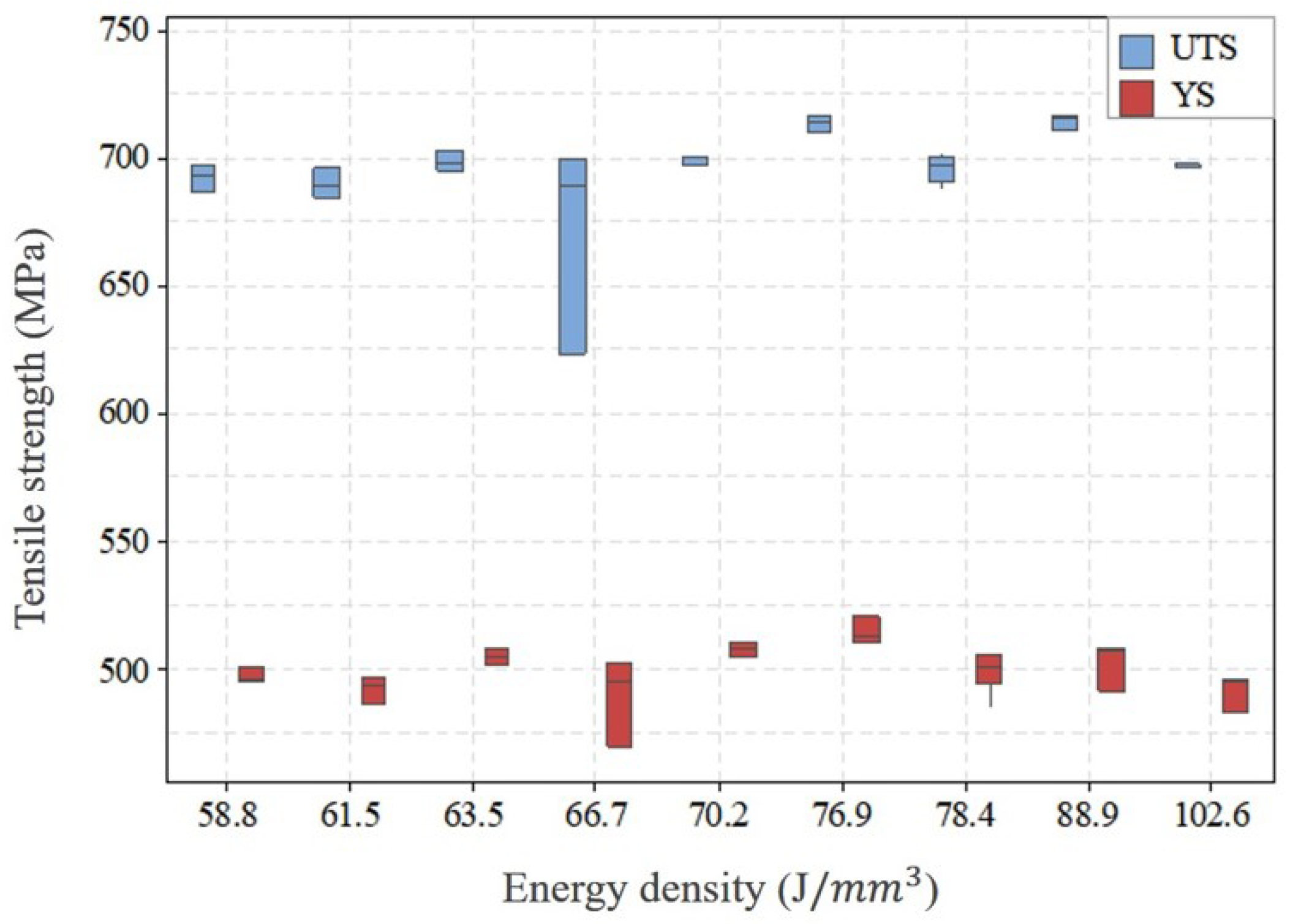 Materials 13 01591 g003