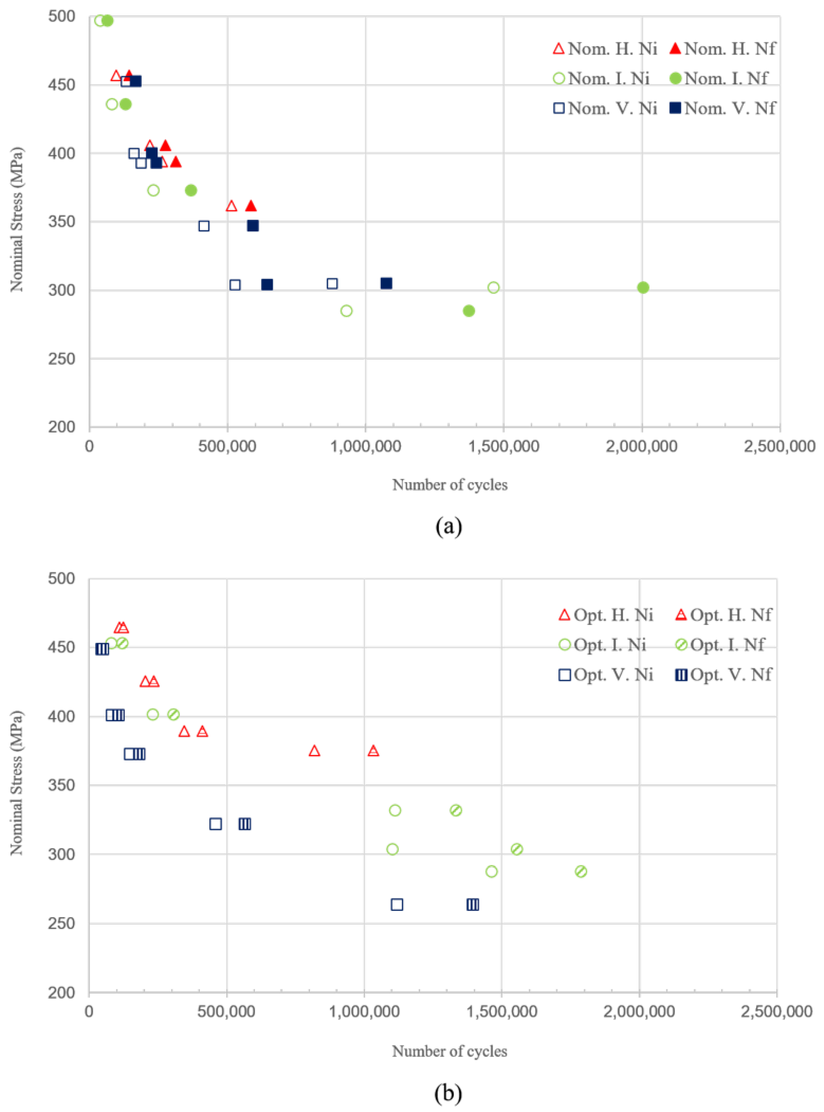 Materials 13 01591 g010