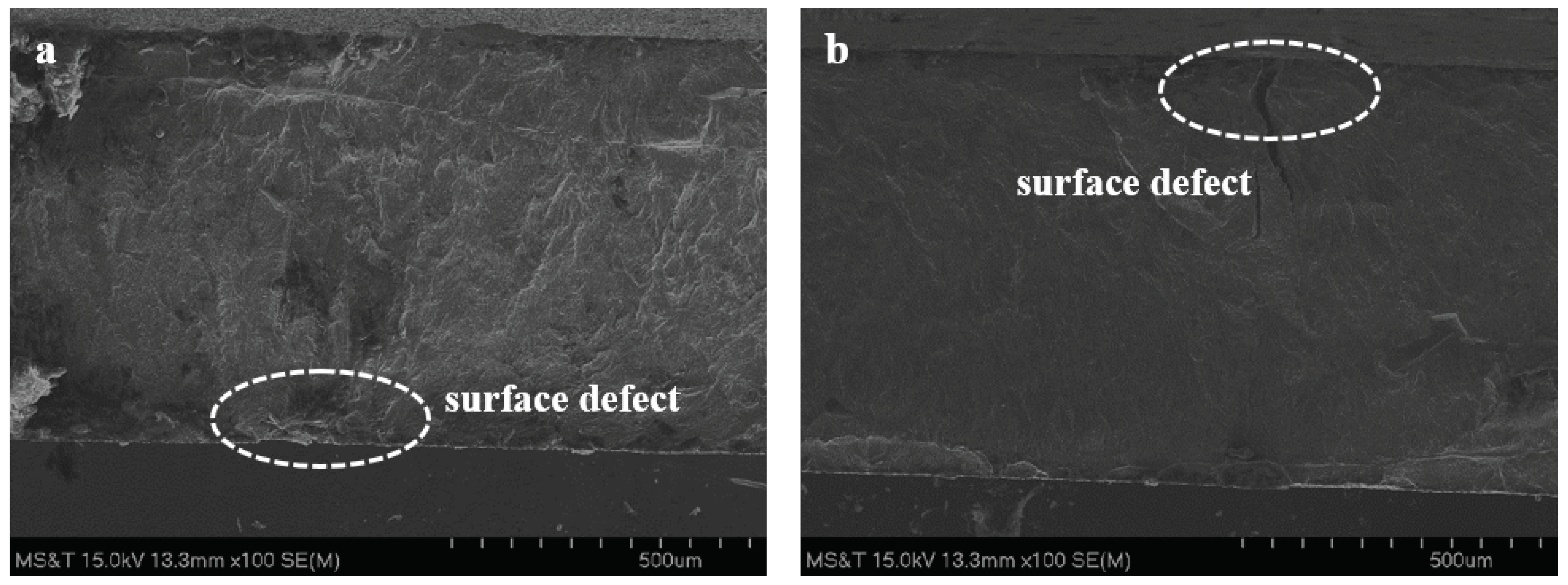 Materials 13 01591 g012