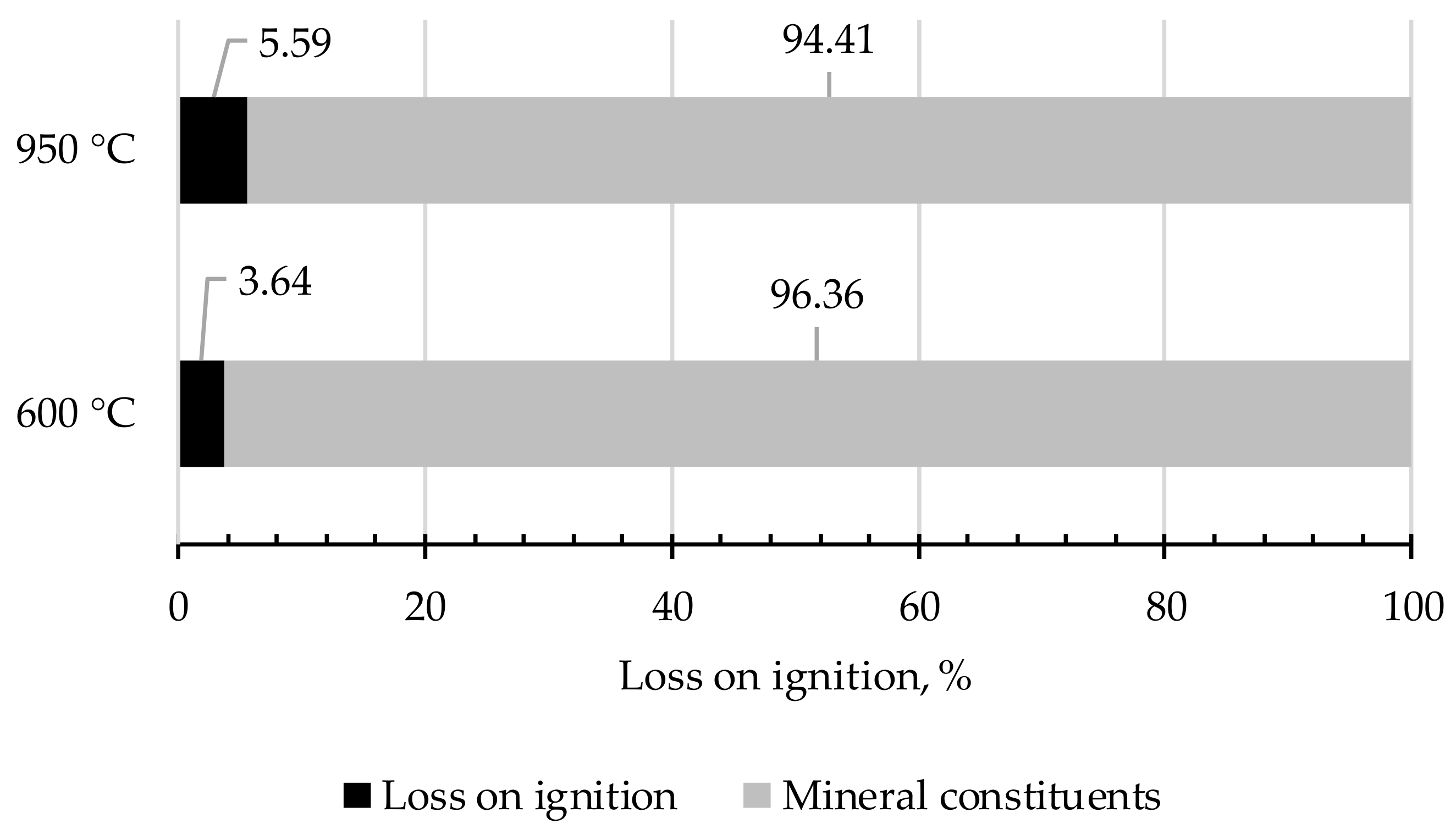 Materials 13 01593 g004