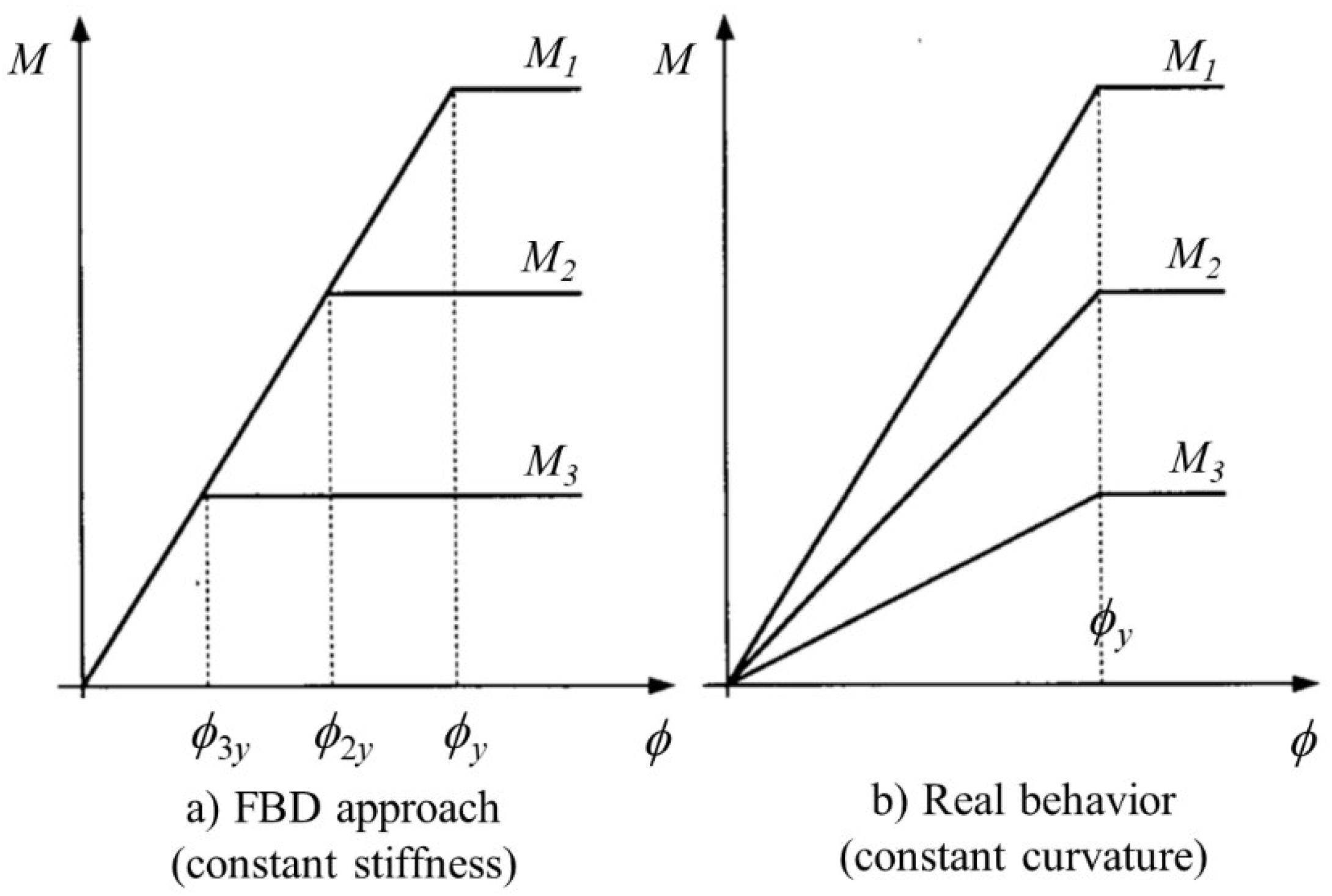 Materials 13 01594 g001
