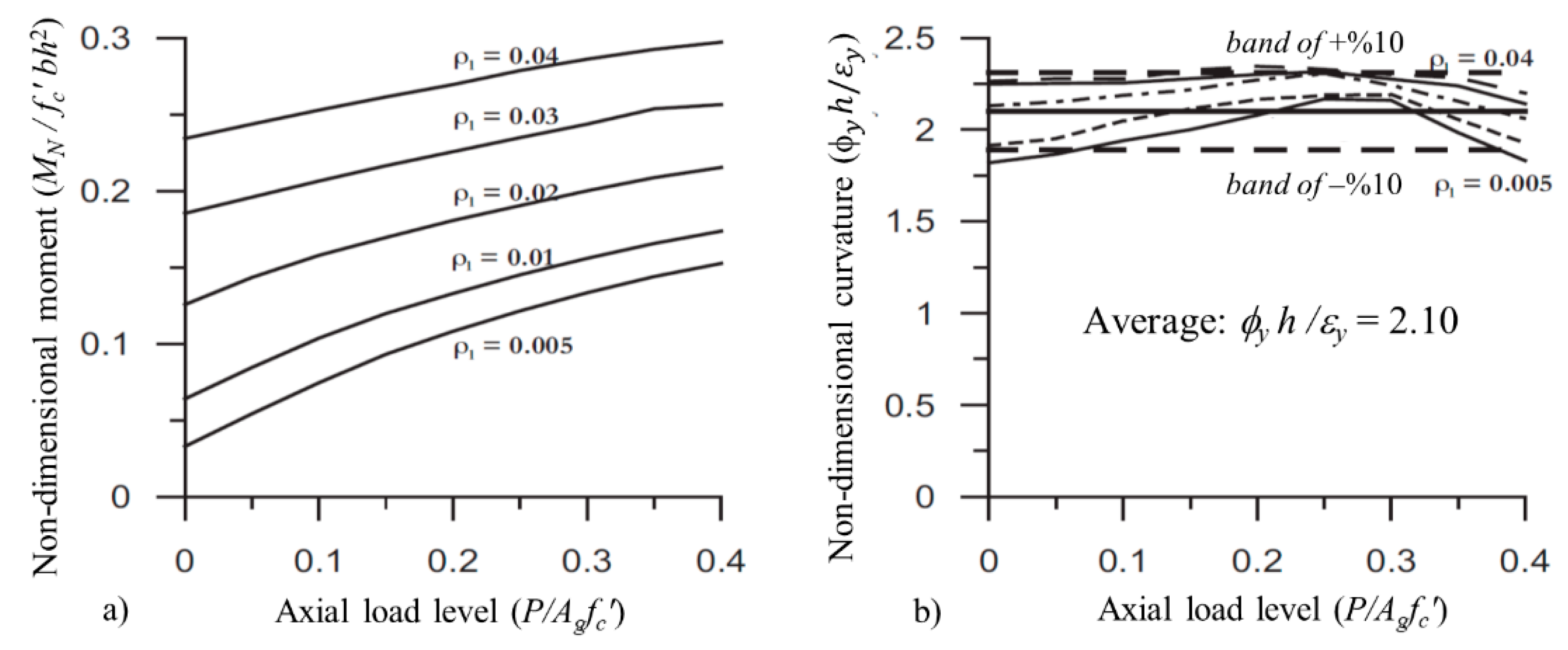 Materials 13 01594 g002