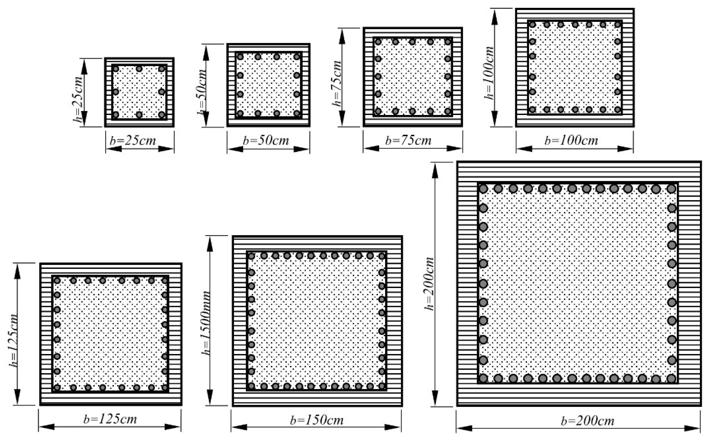 Materials 13 01594 g003